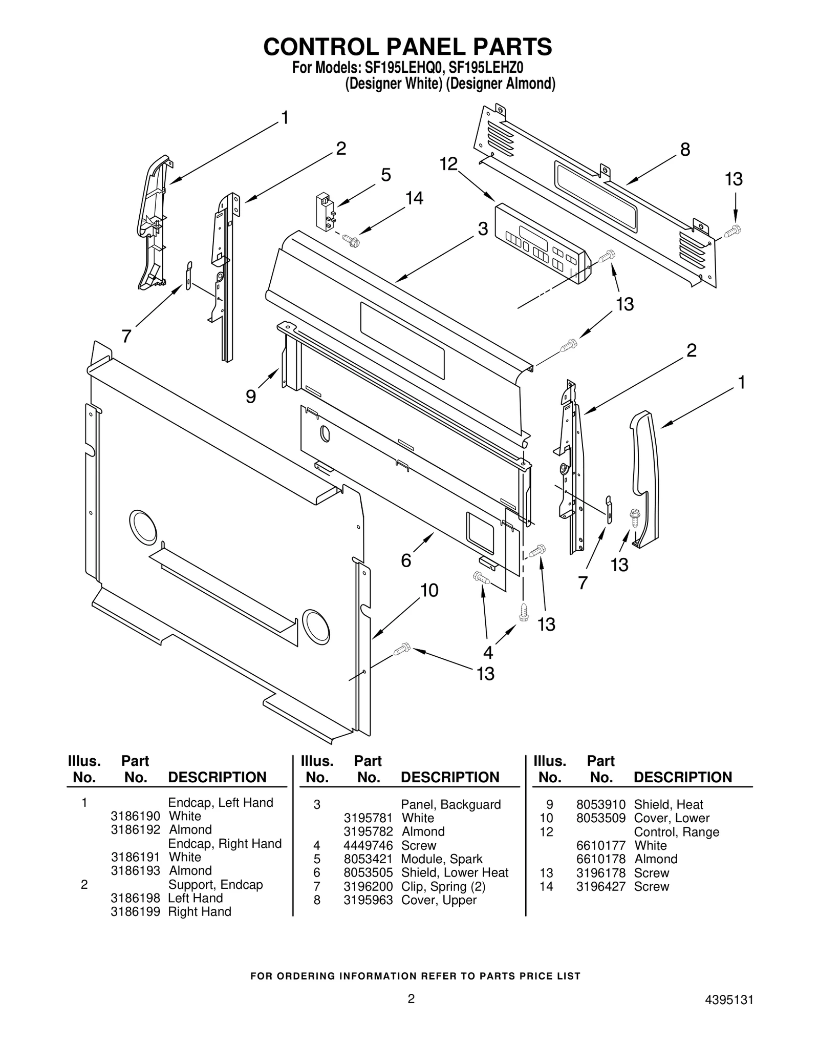 CONTROL PANEL PARTS