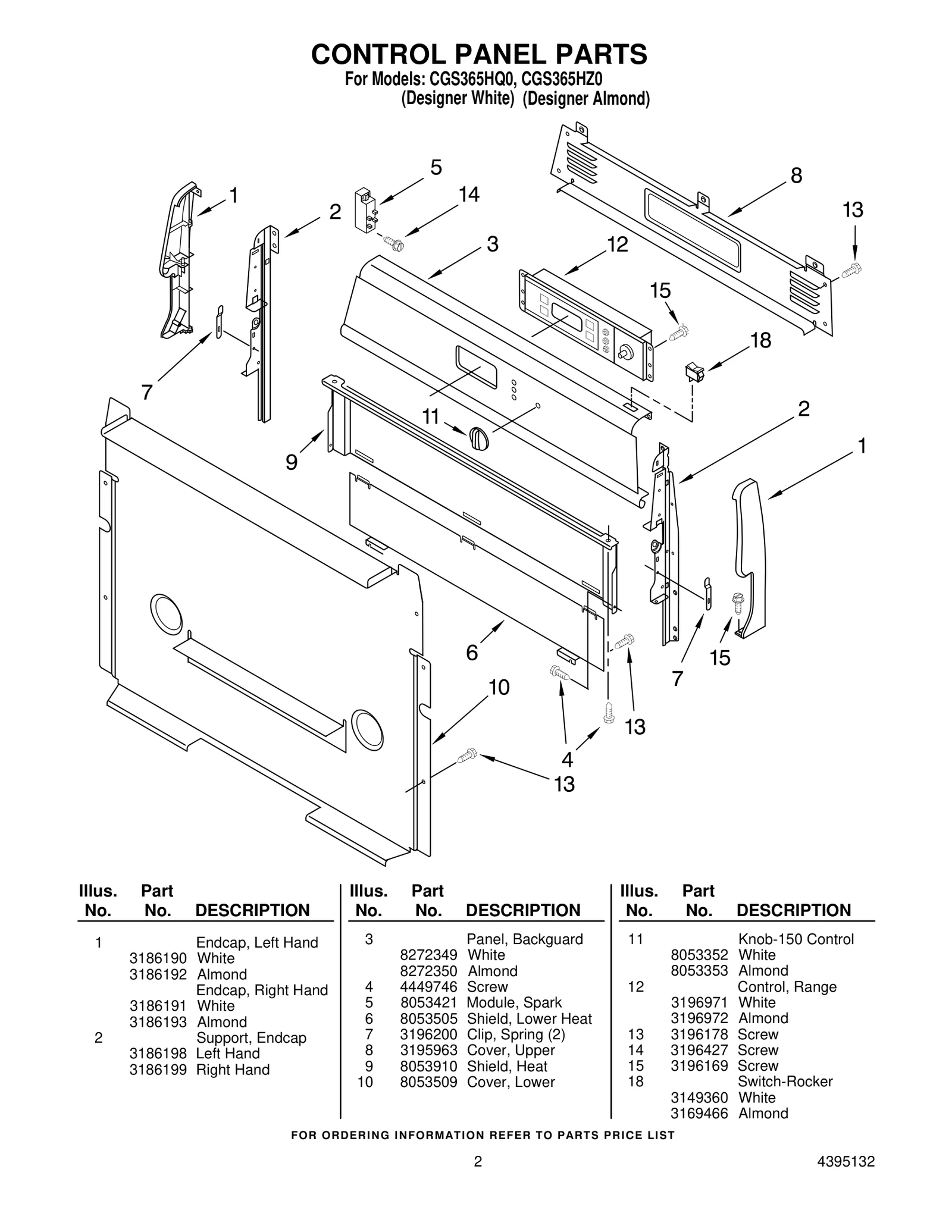 CONTROL PANEL PARTS