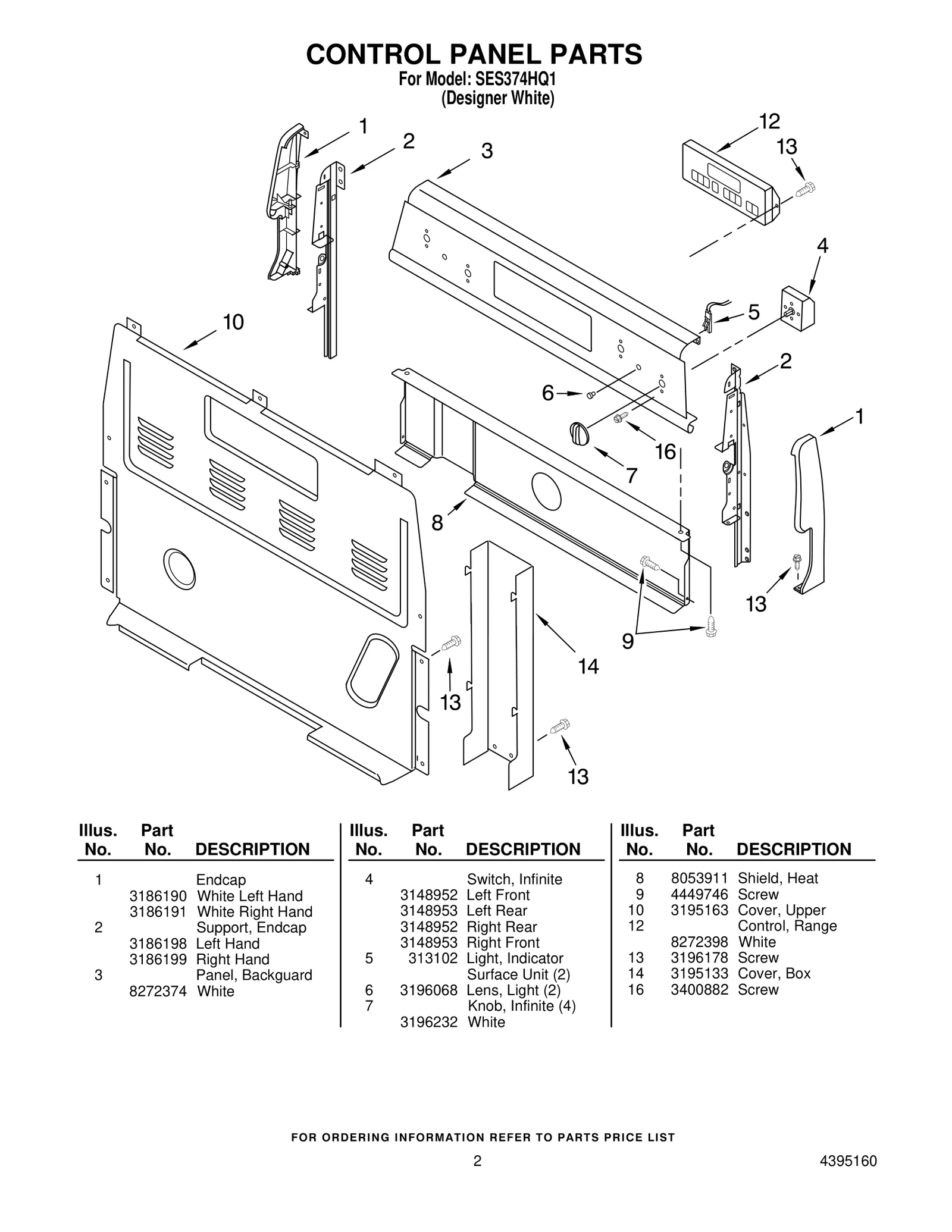 CONTROL PANEL PARTS