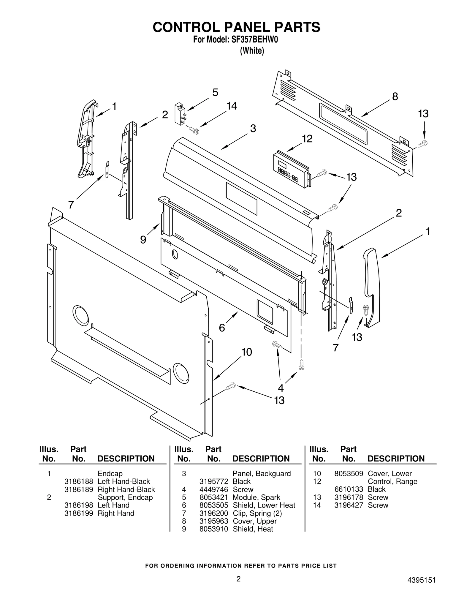 CONTROL PANEL PARTS