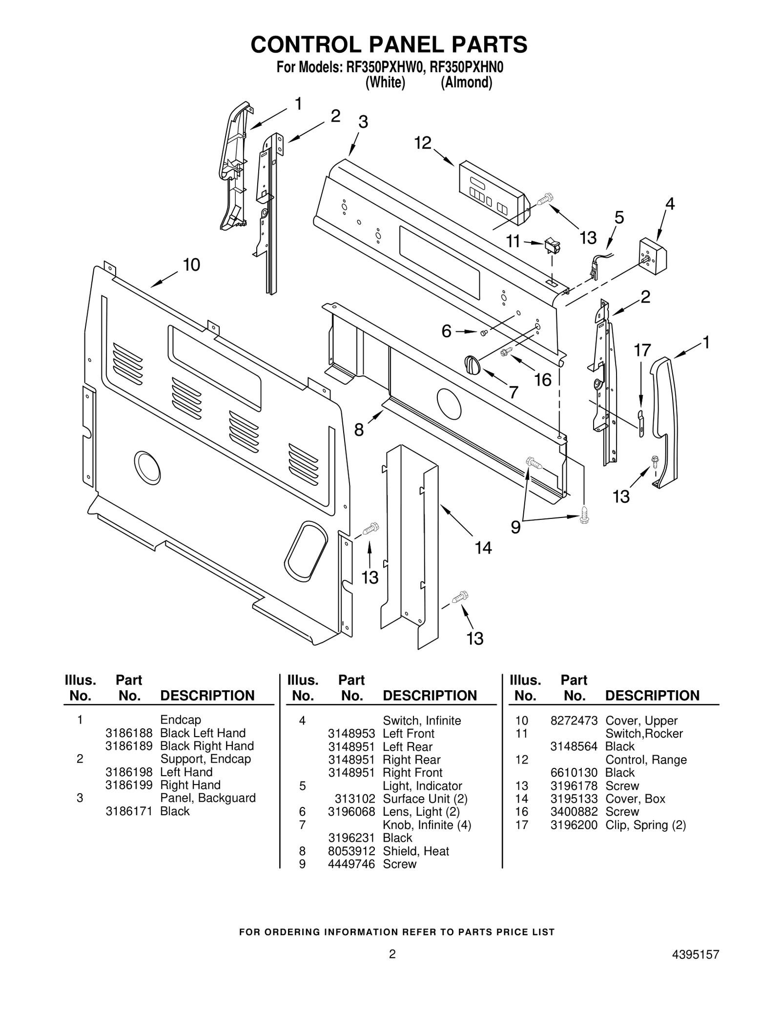CONTROL PANEL PARTS
