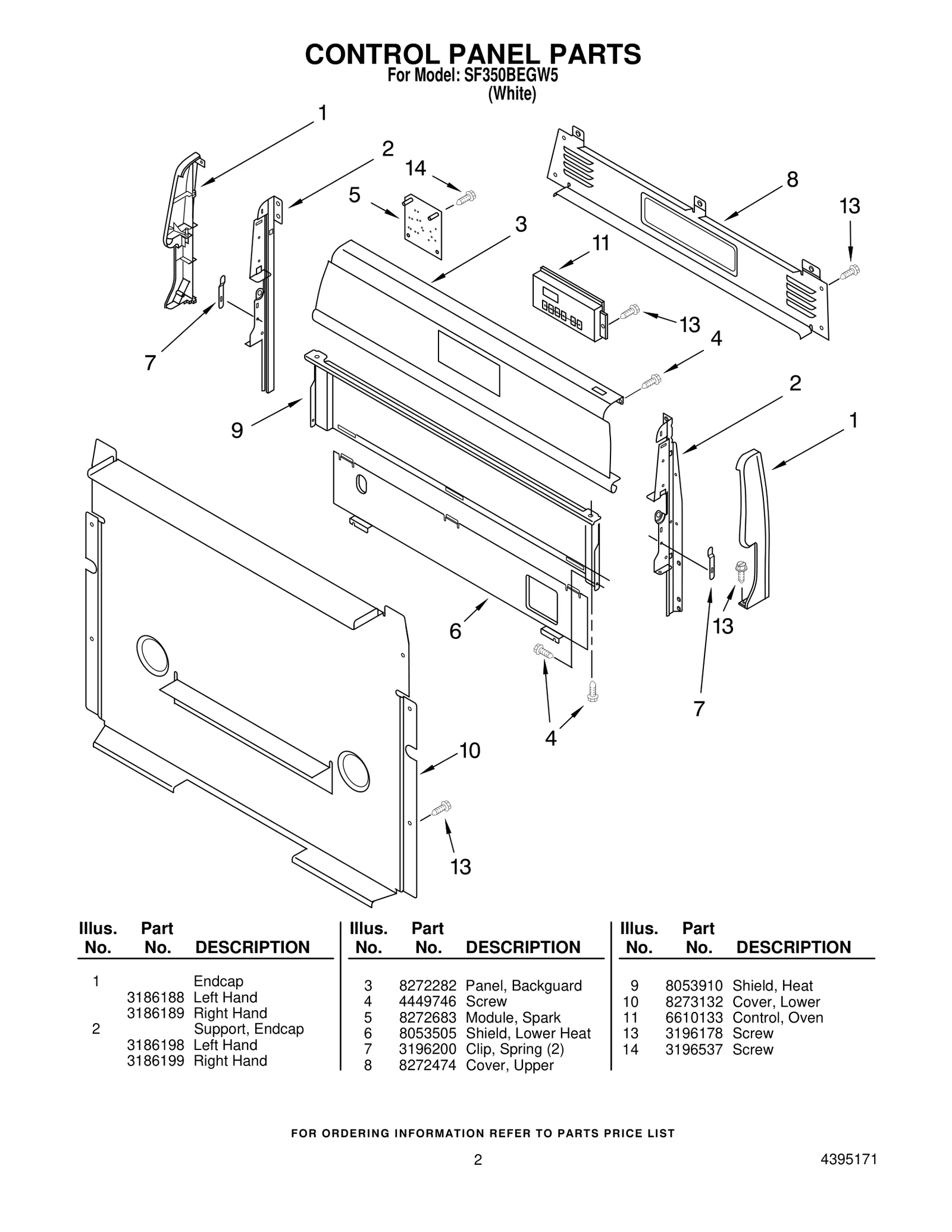 CONTROL PANEL PARTS