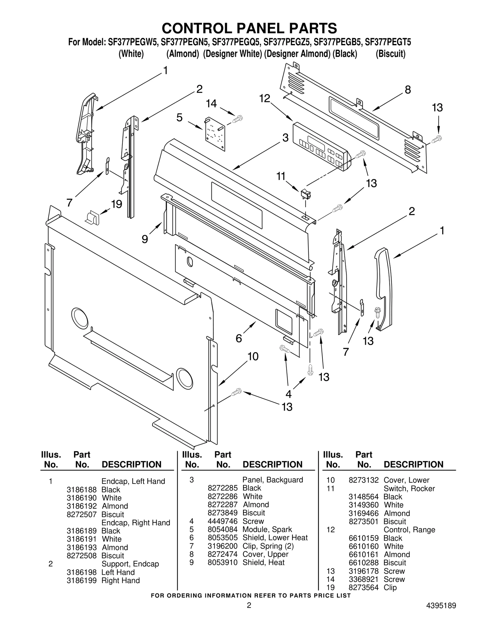CONTROL PANEL PARTS