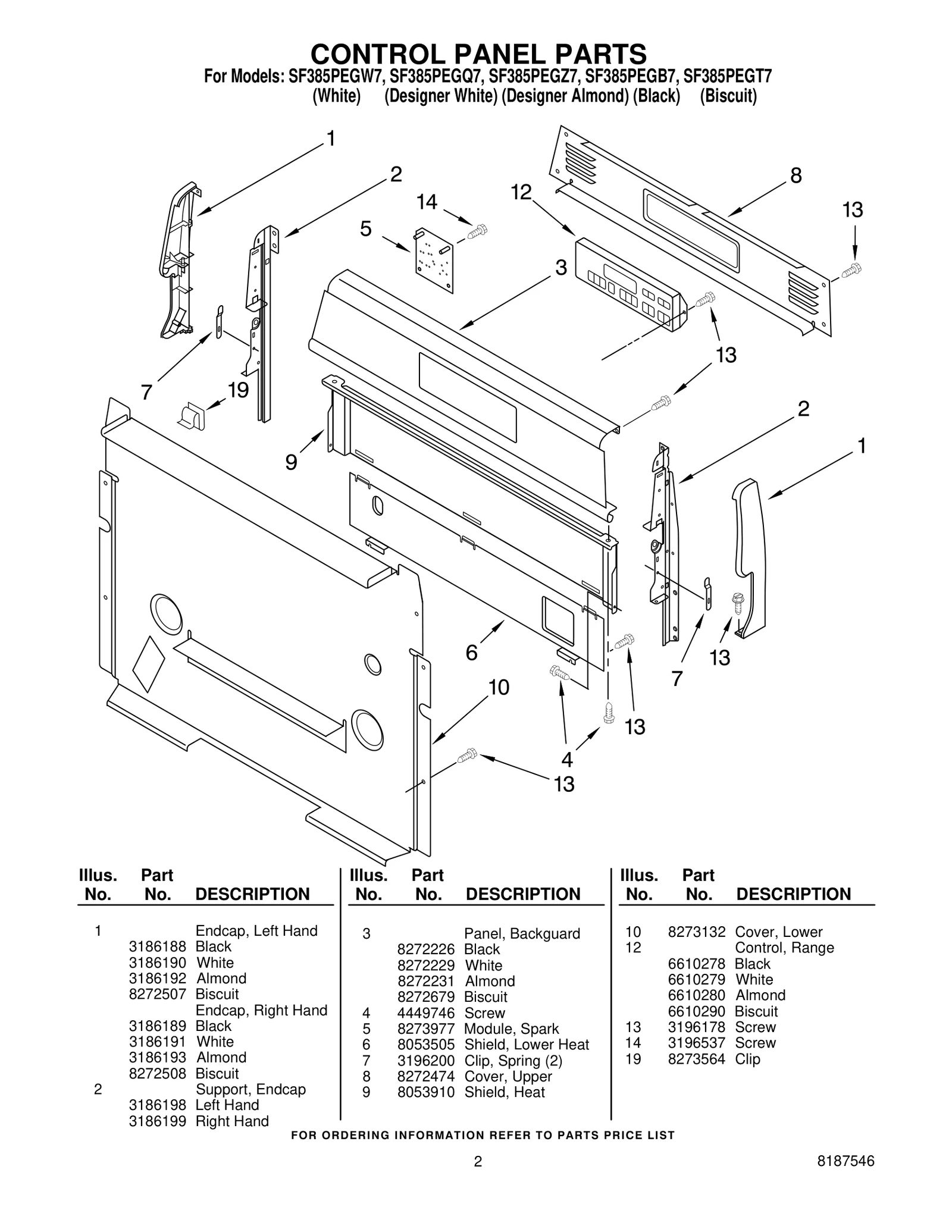 CONTROL PANEL PARTS