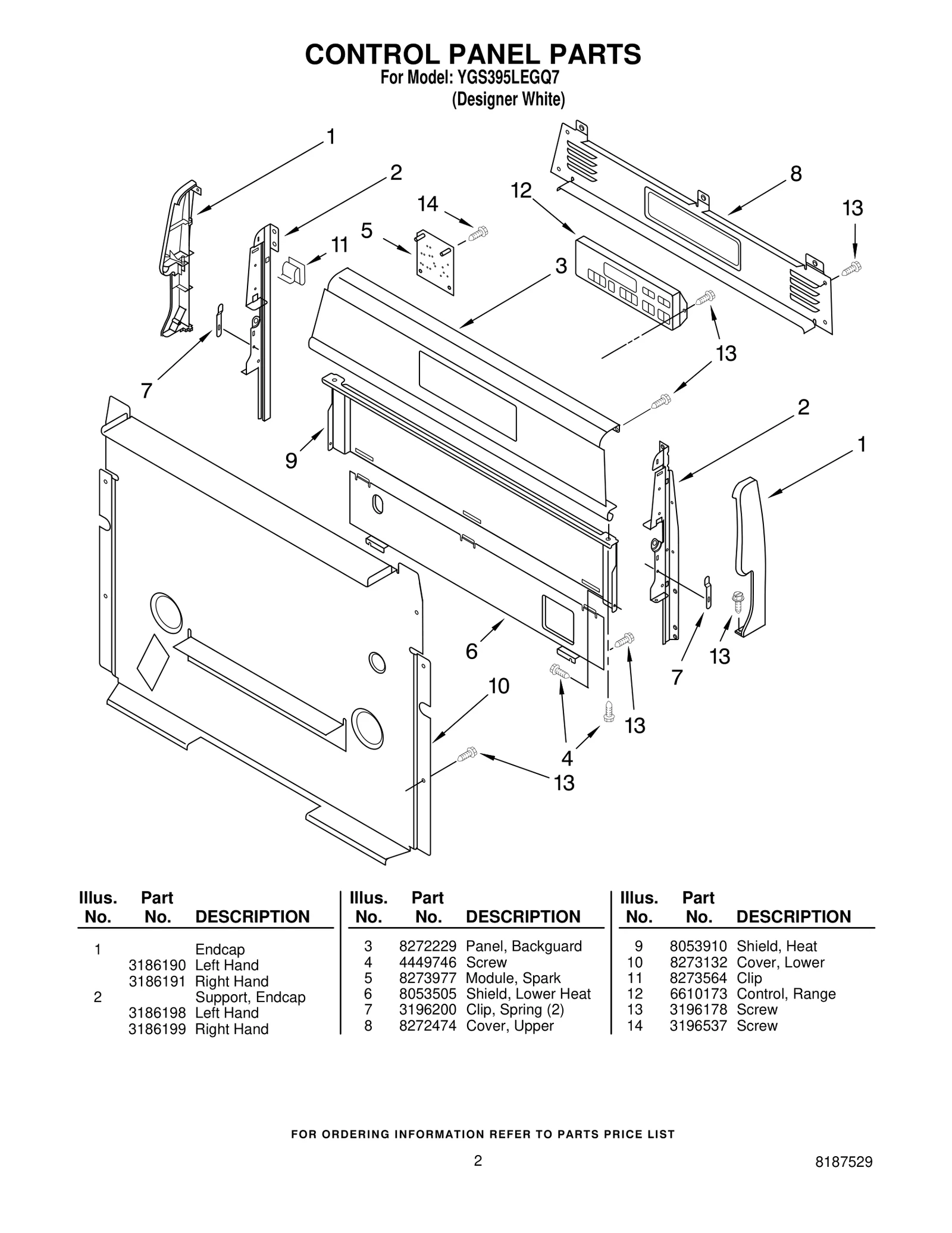 CONTROL PANEL PARTS