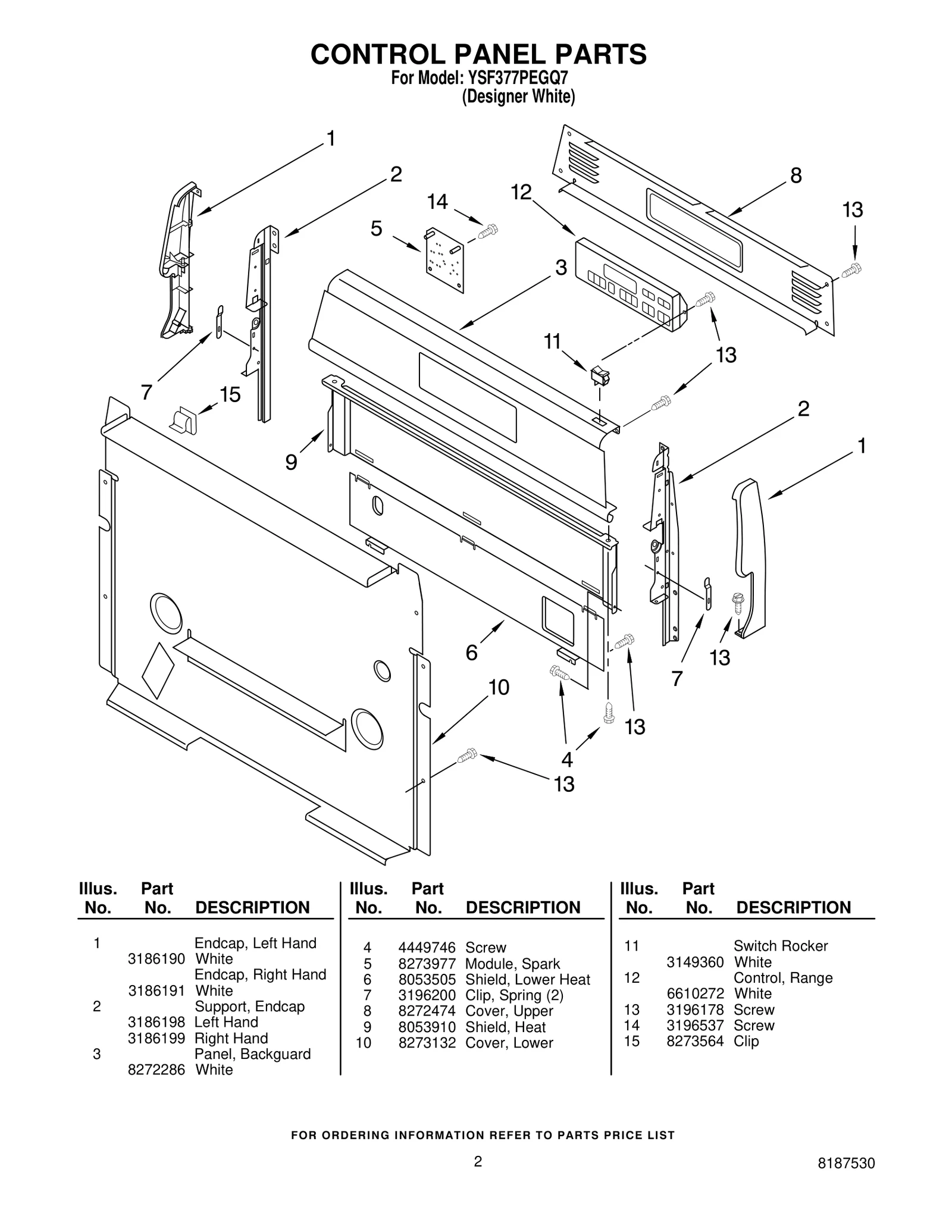 CONTROL PANEL PARTS