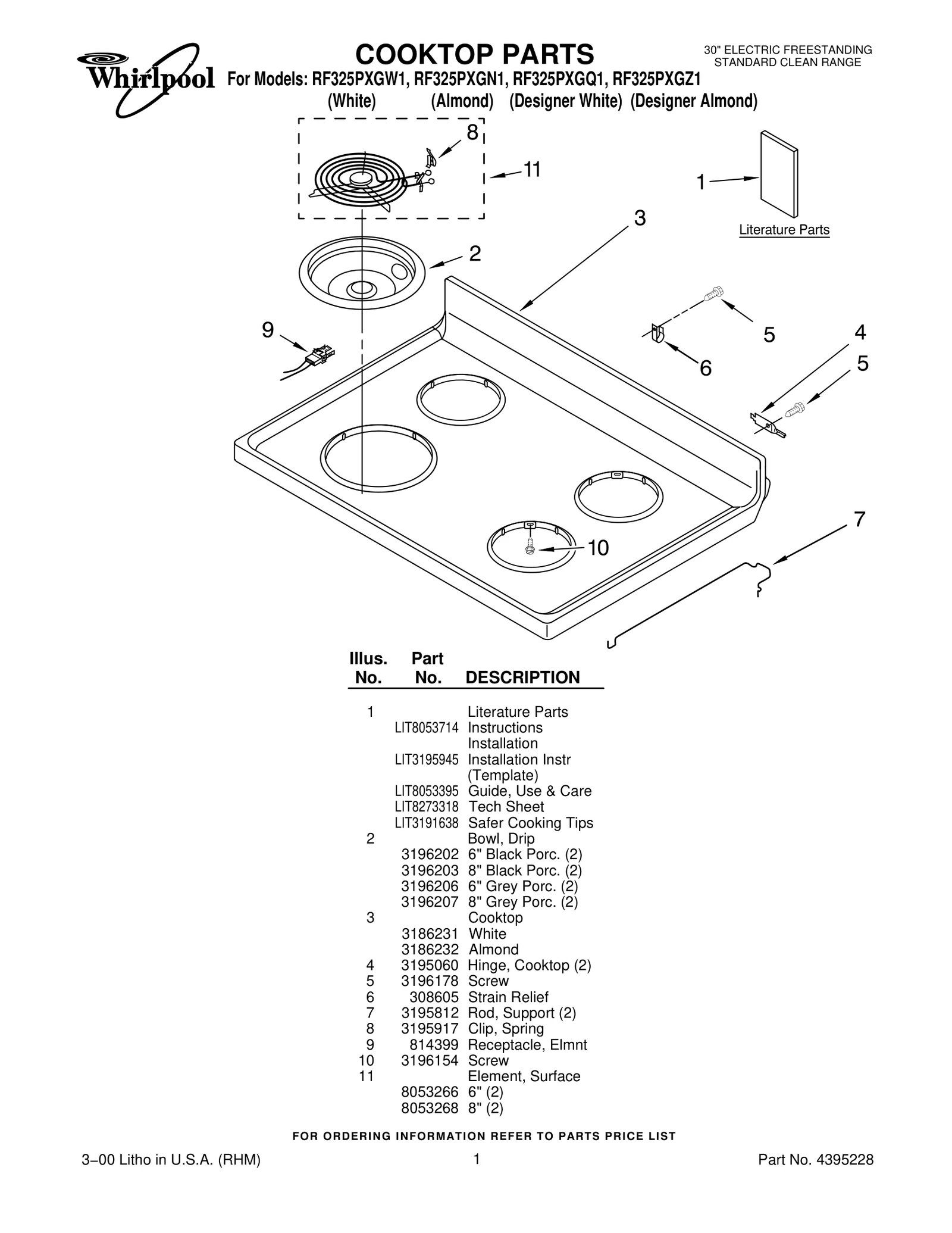 COOKTOP PARTS