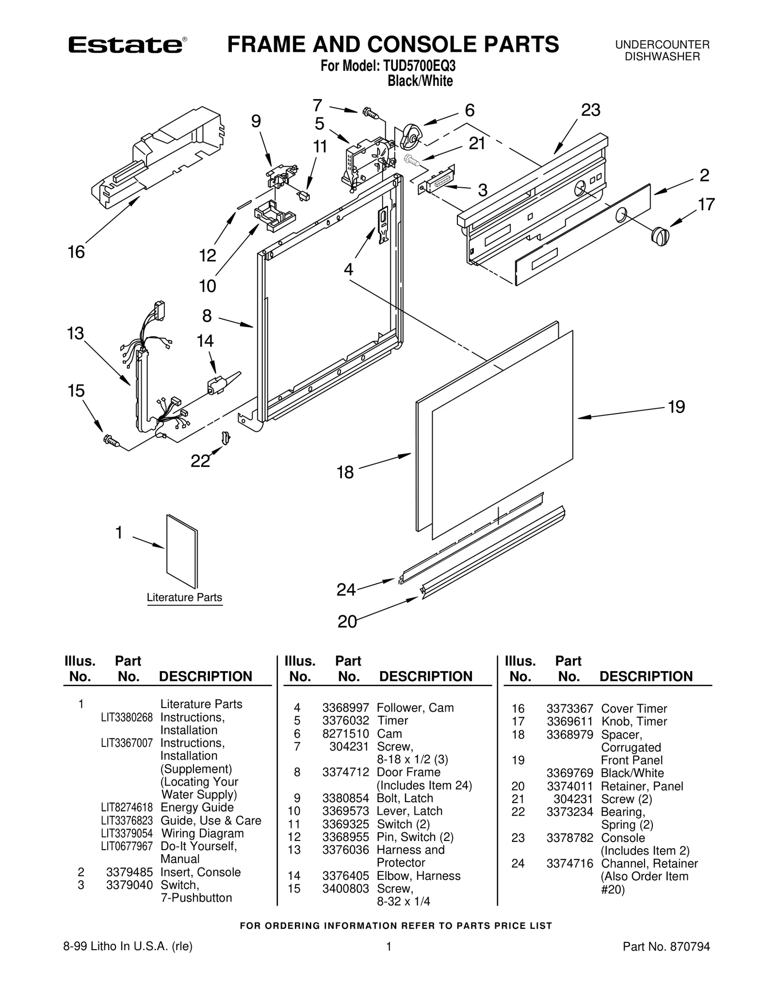 FRAME AND CONSOLE PARTS