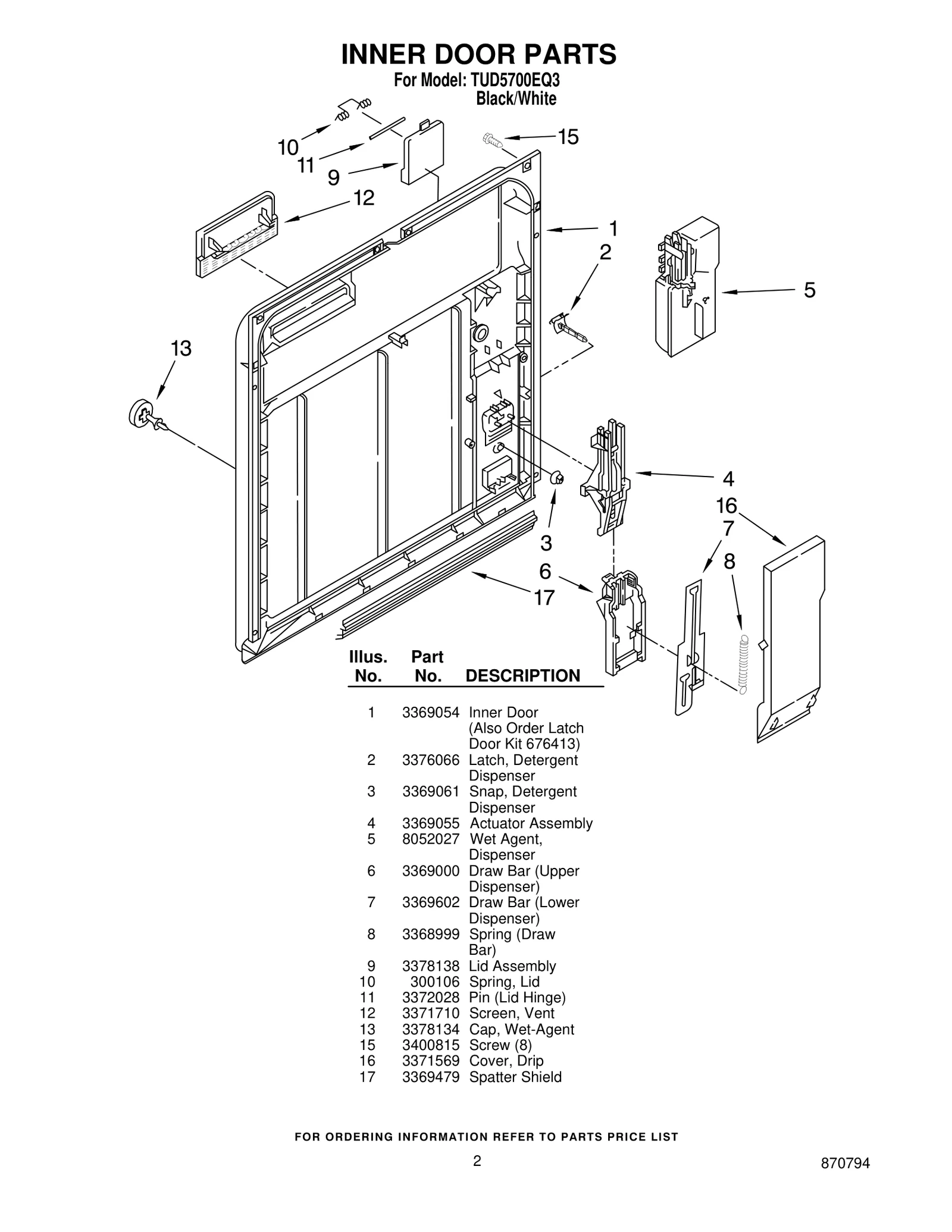 INNER DOOR PARTS