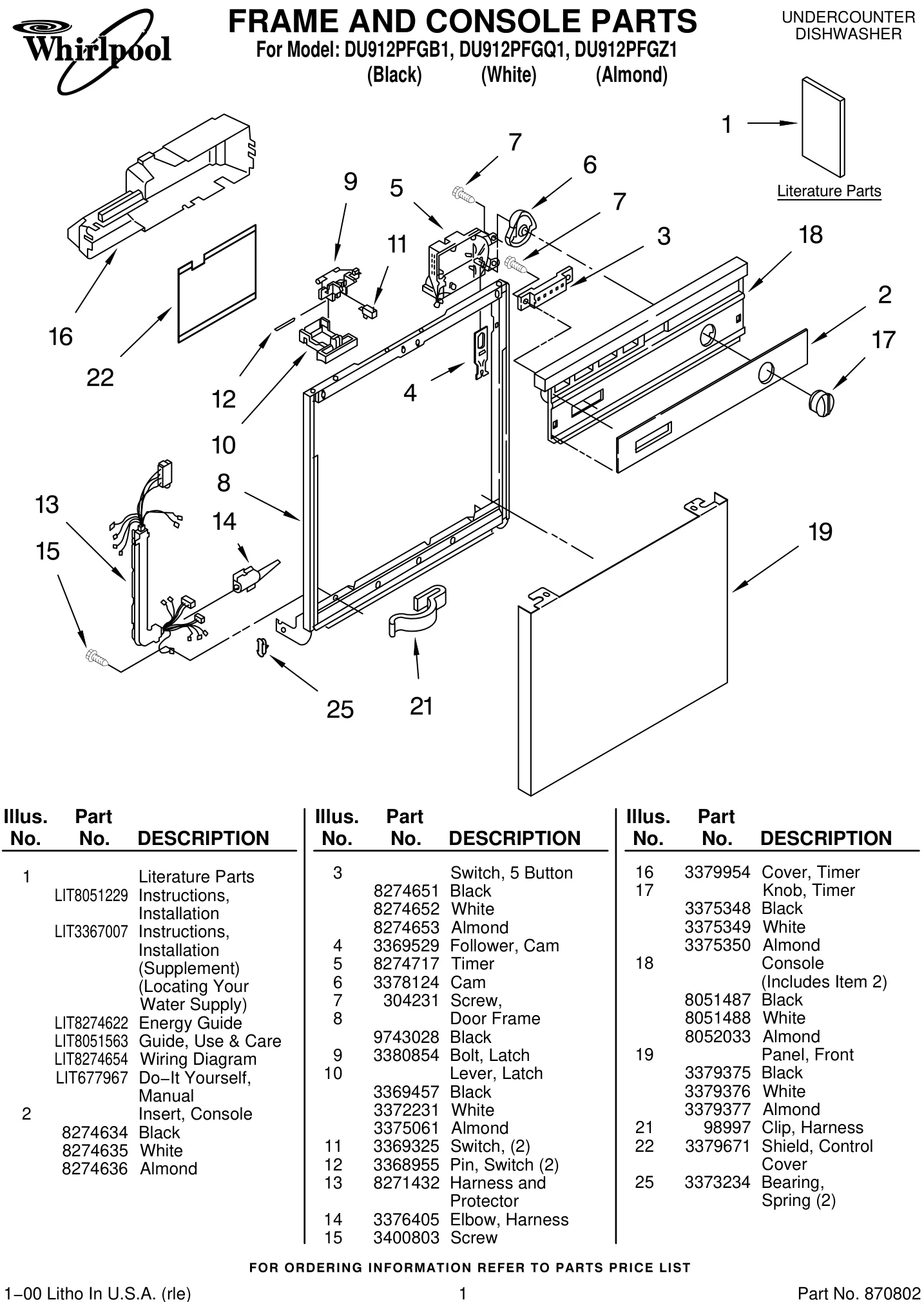 FRAME AND CONSOLE PARTS