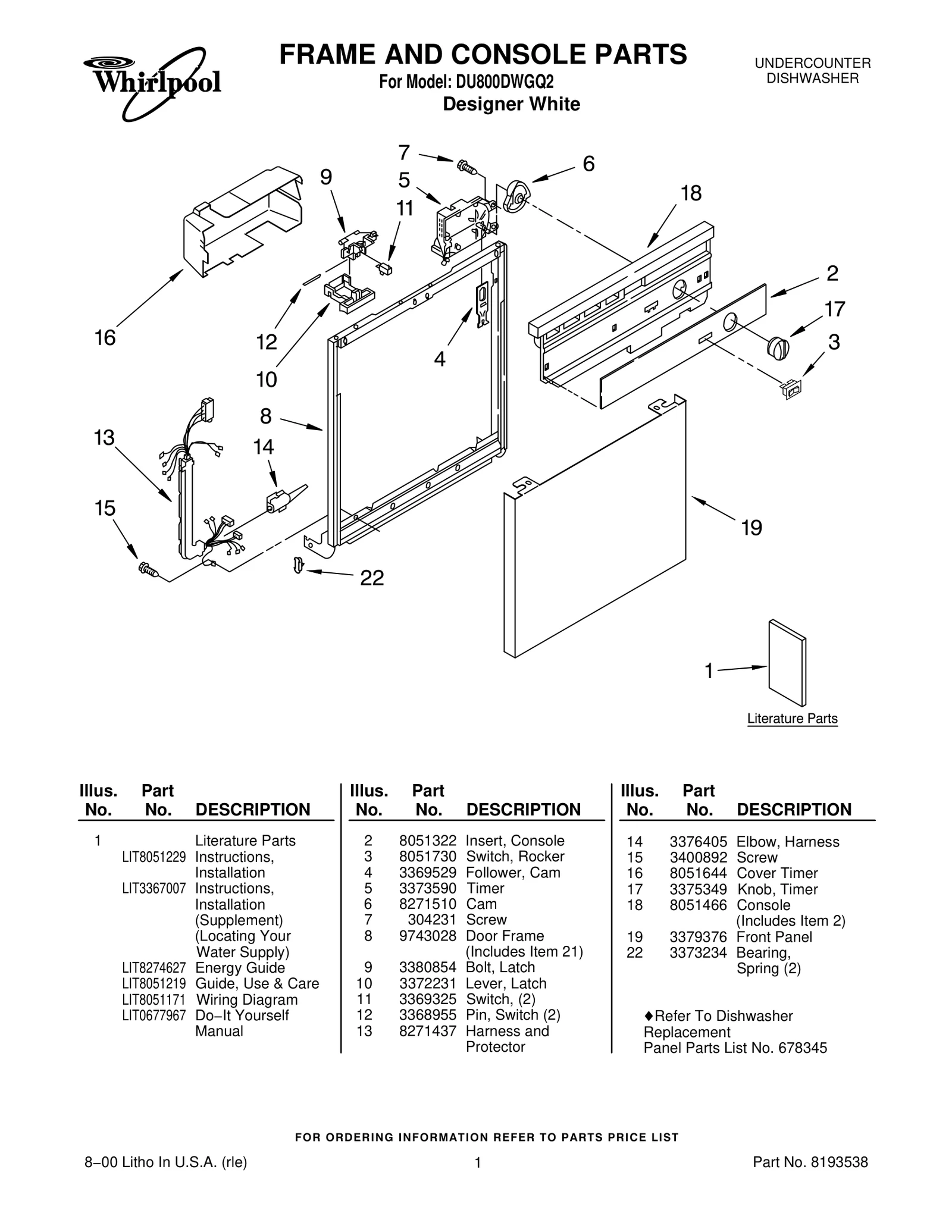 FRAME AND CONSOLE PARTS