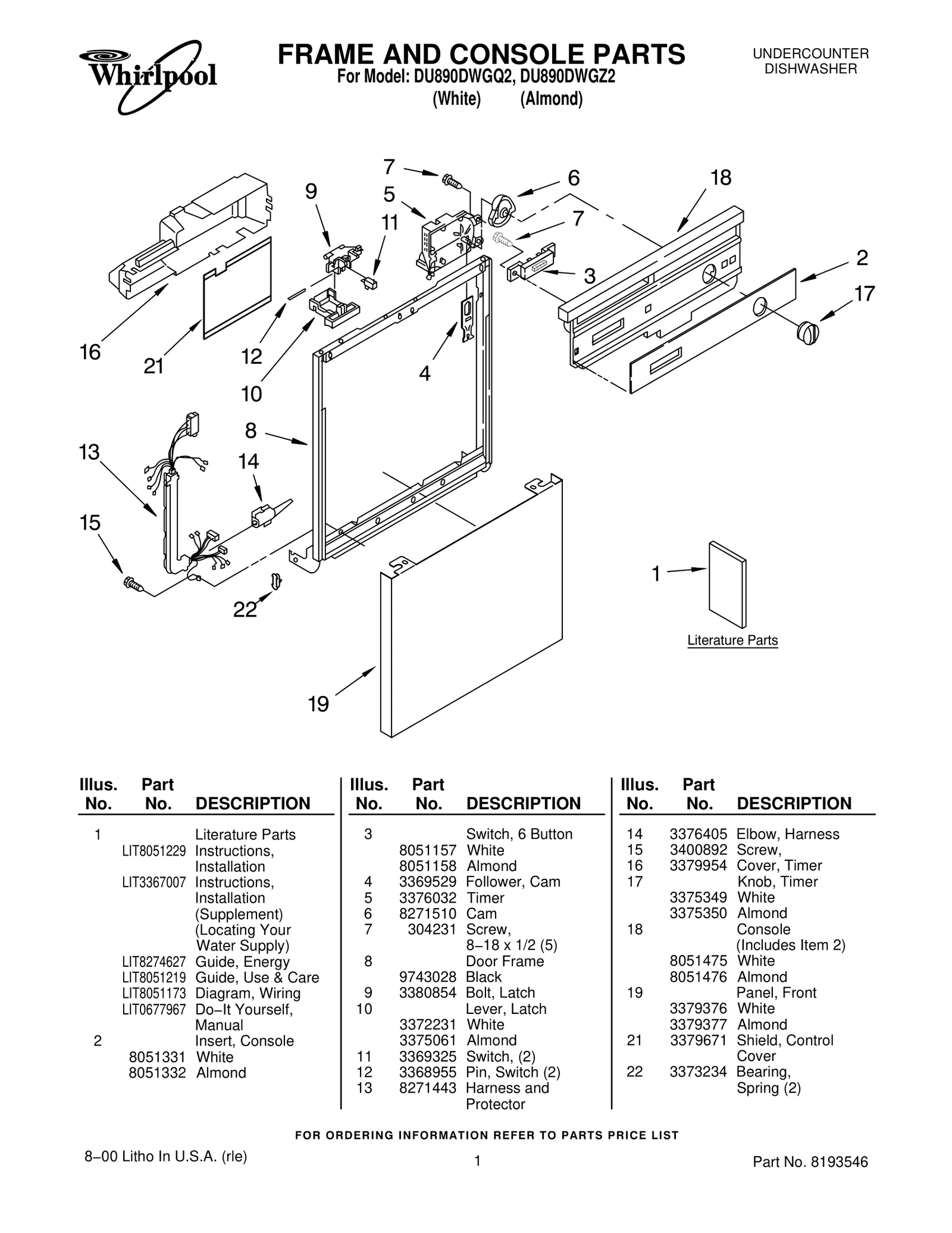 FRAME AND CONSOLE PARTS