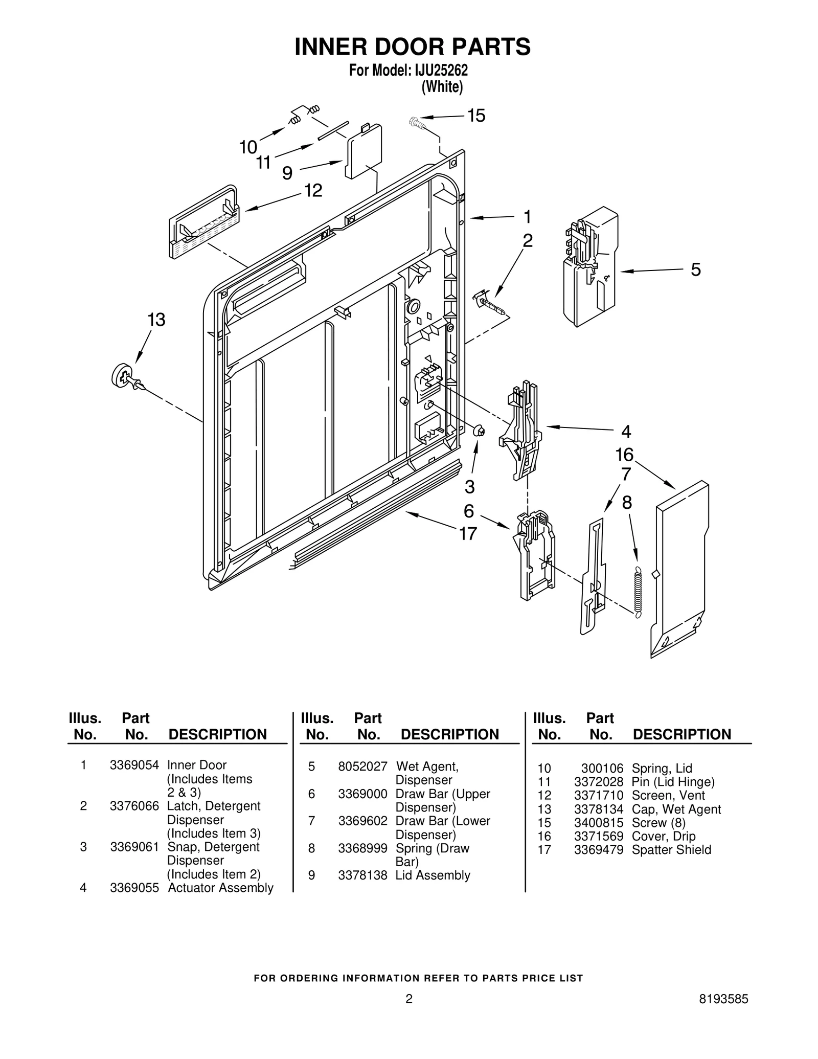 INNER DOOR PARTS