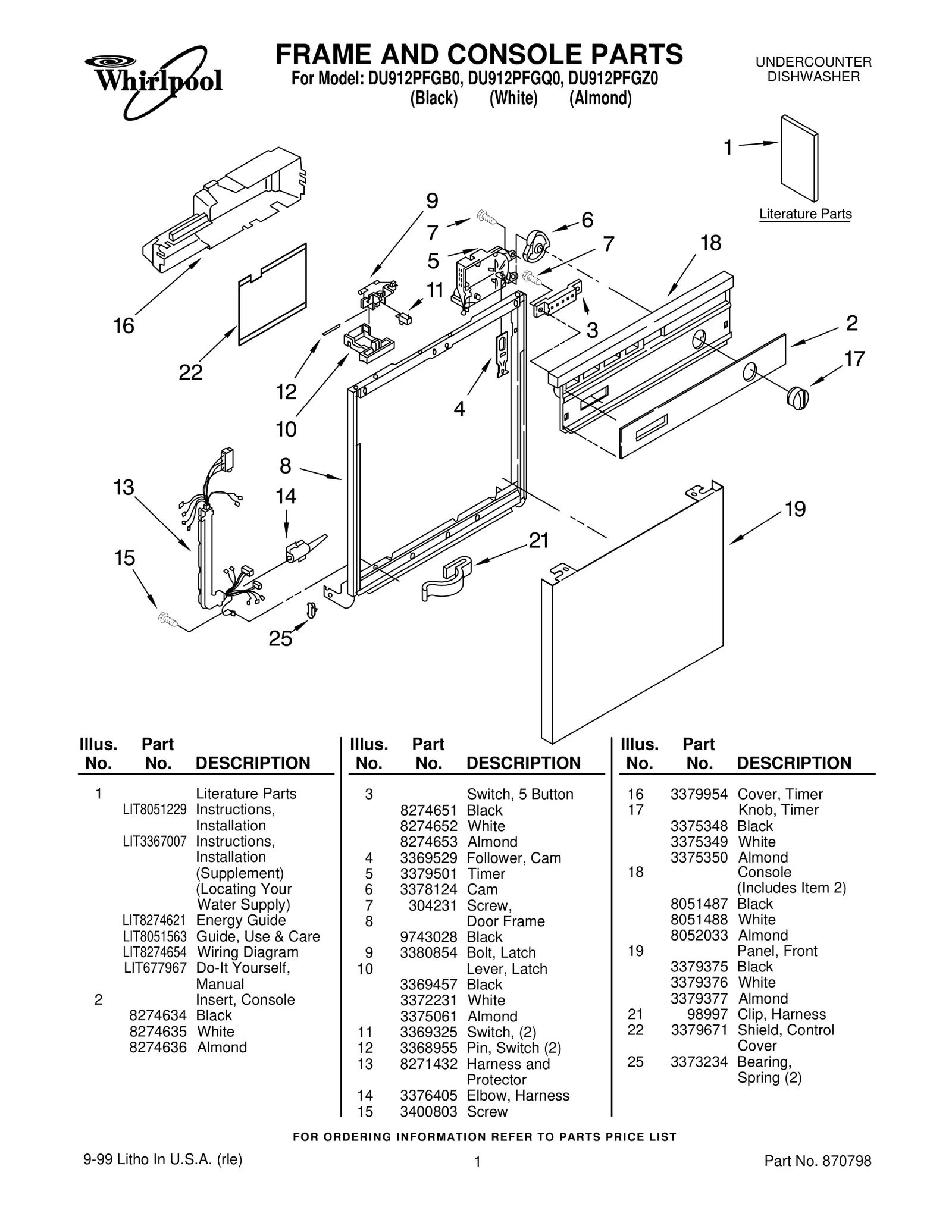 FRAME AND CONSOLE PARTS