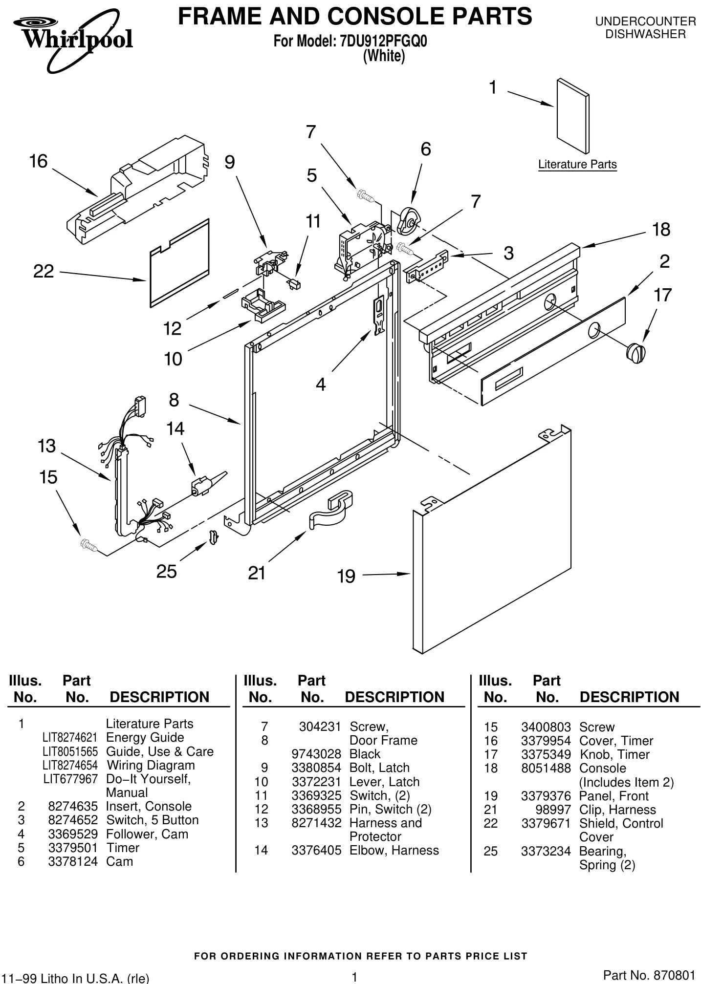 FRAME AND CONSOLE PARTS