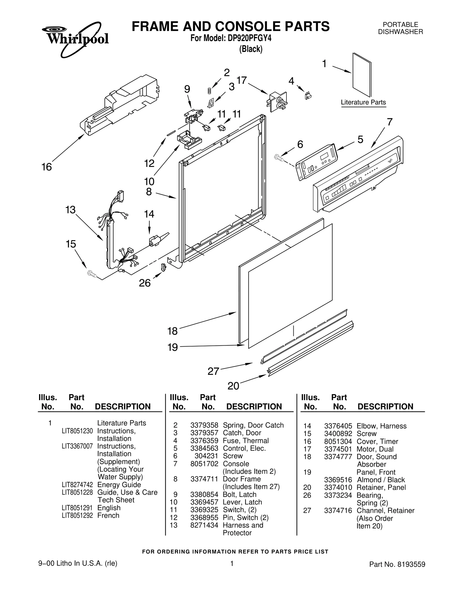 FRAME AND CONSOLE PARTS