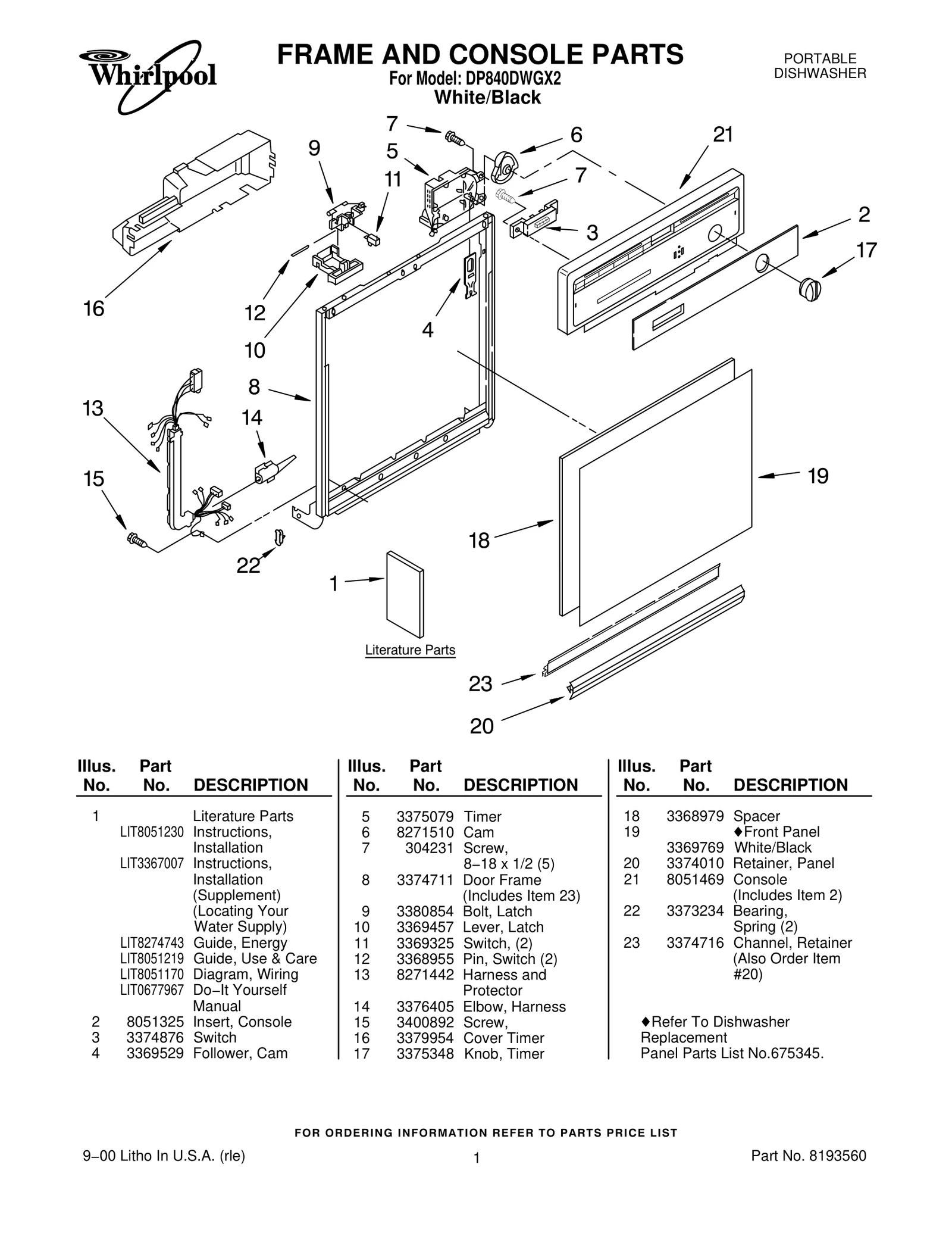 FRAME AND CONSOLE PARTS