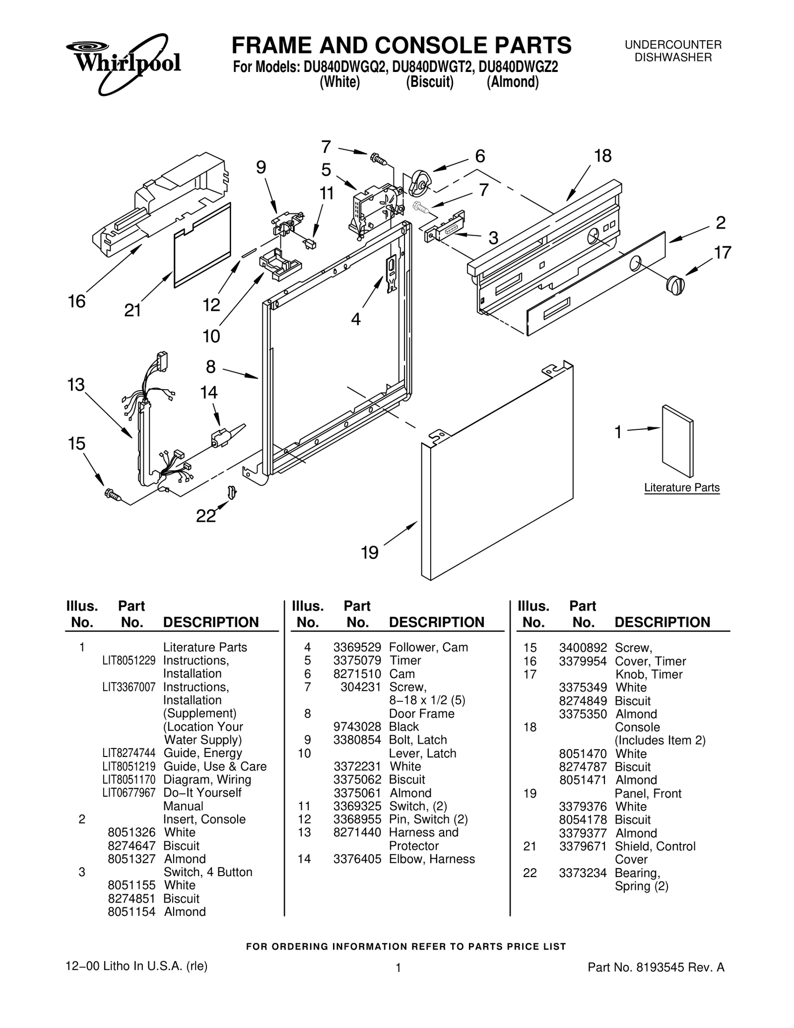 FRAME AND CONSOLE PARTS
