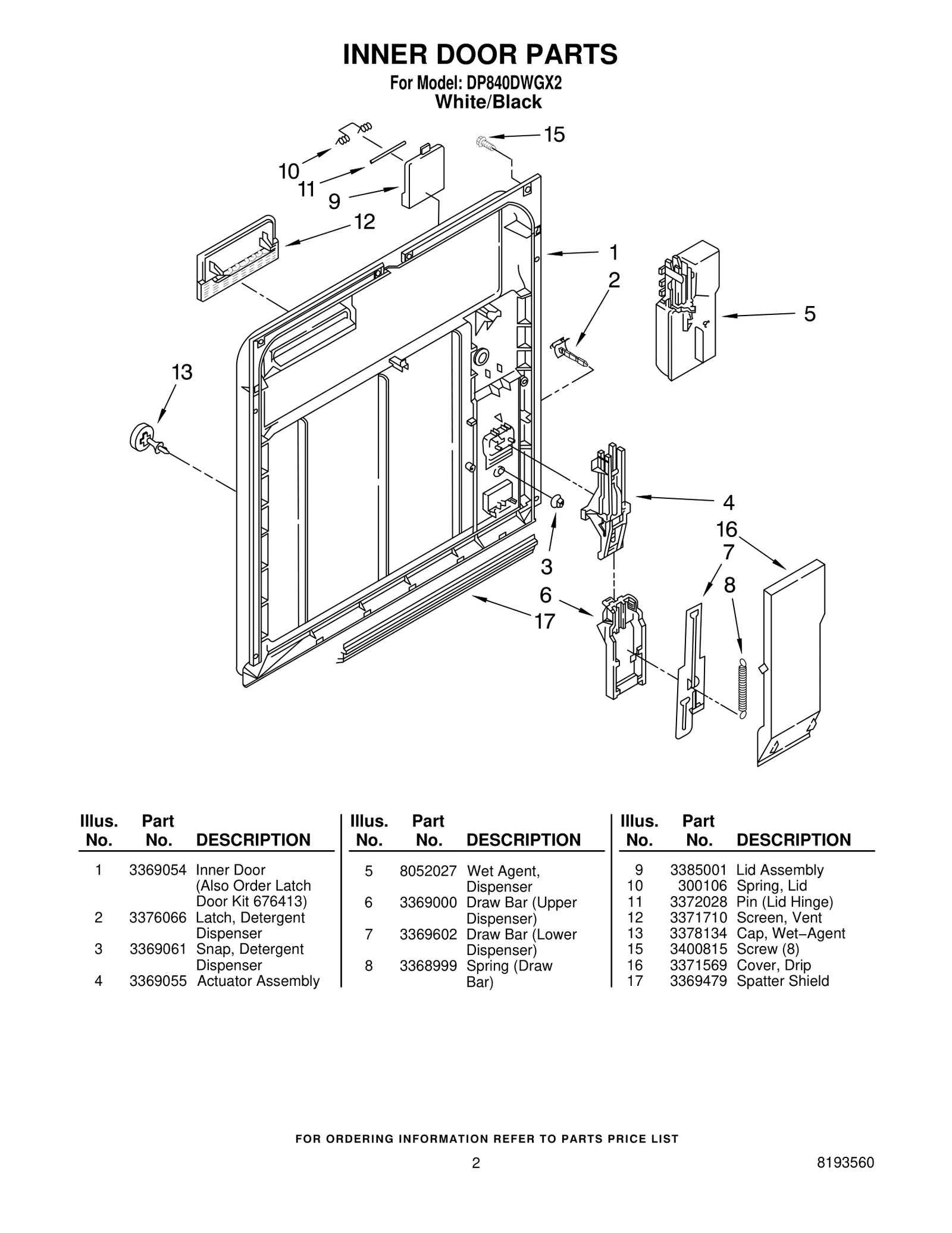 INNER DOOR PARTS