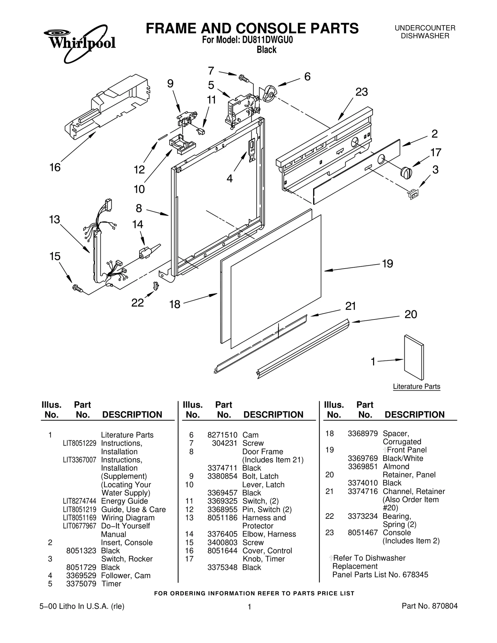 FRAME AND CONSOLE PARTS