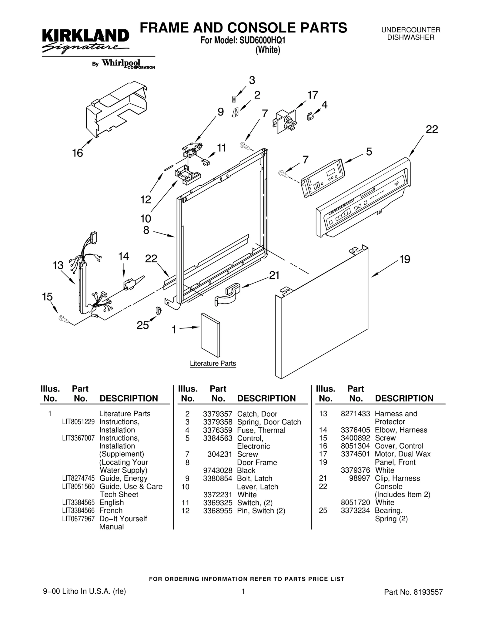FRAME AND CONSOLE PARTS