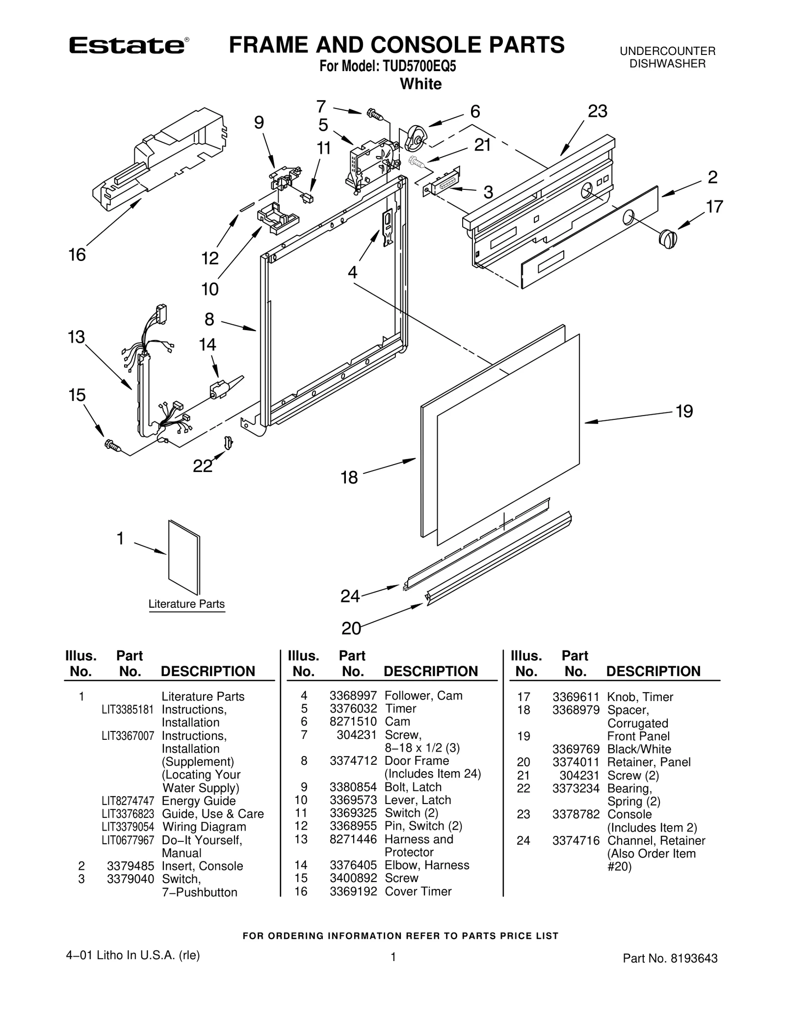 FRAME AND CONSOLE PARTS