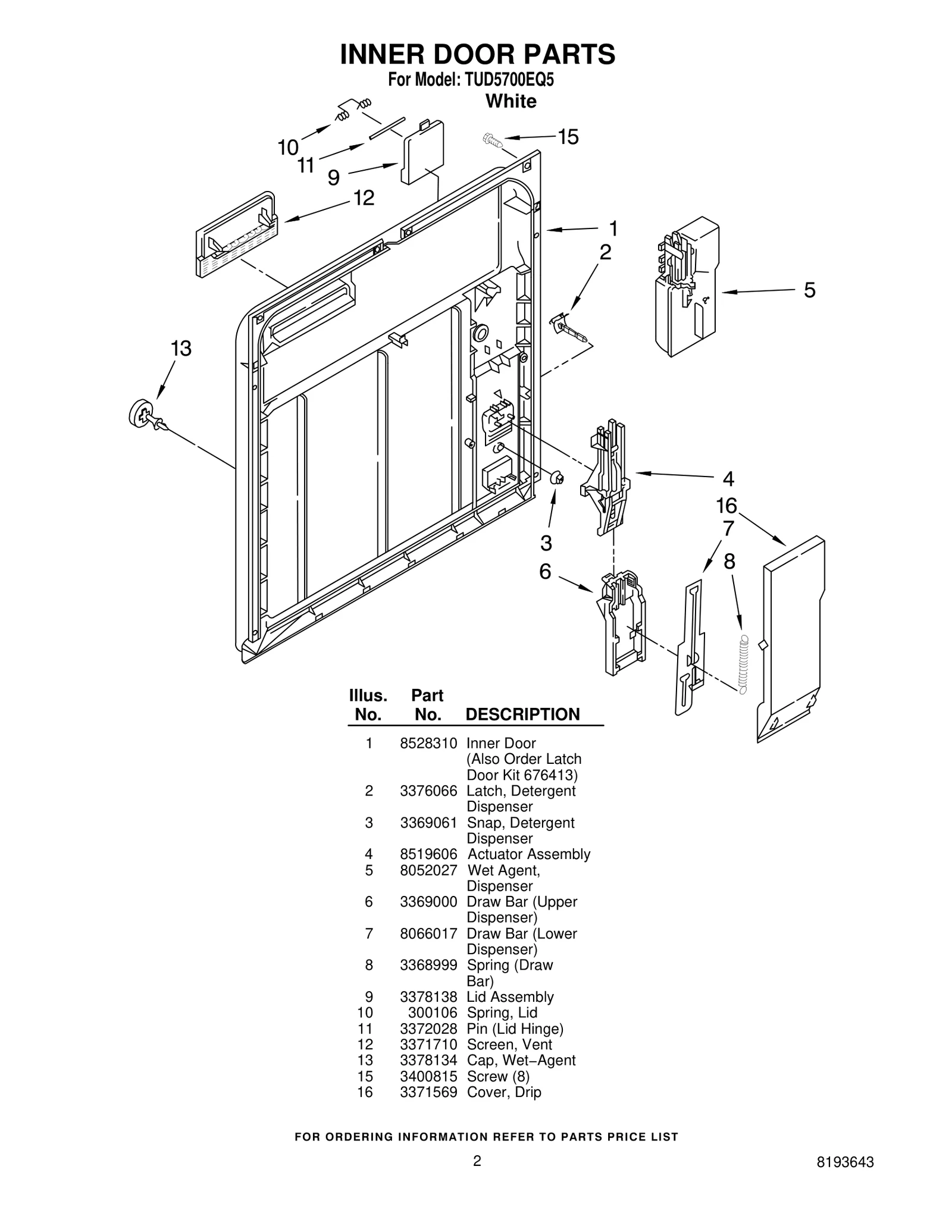 INNER DOOR PARTS