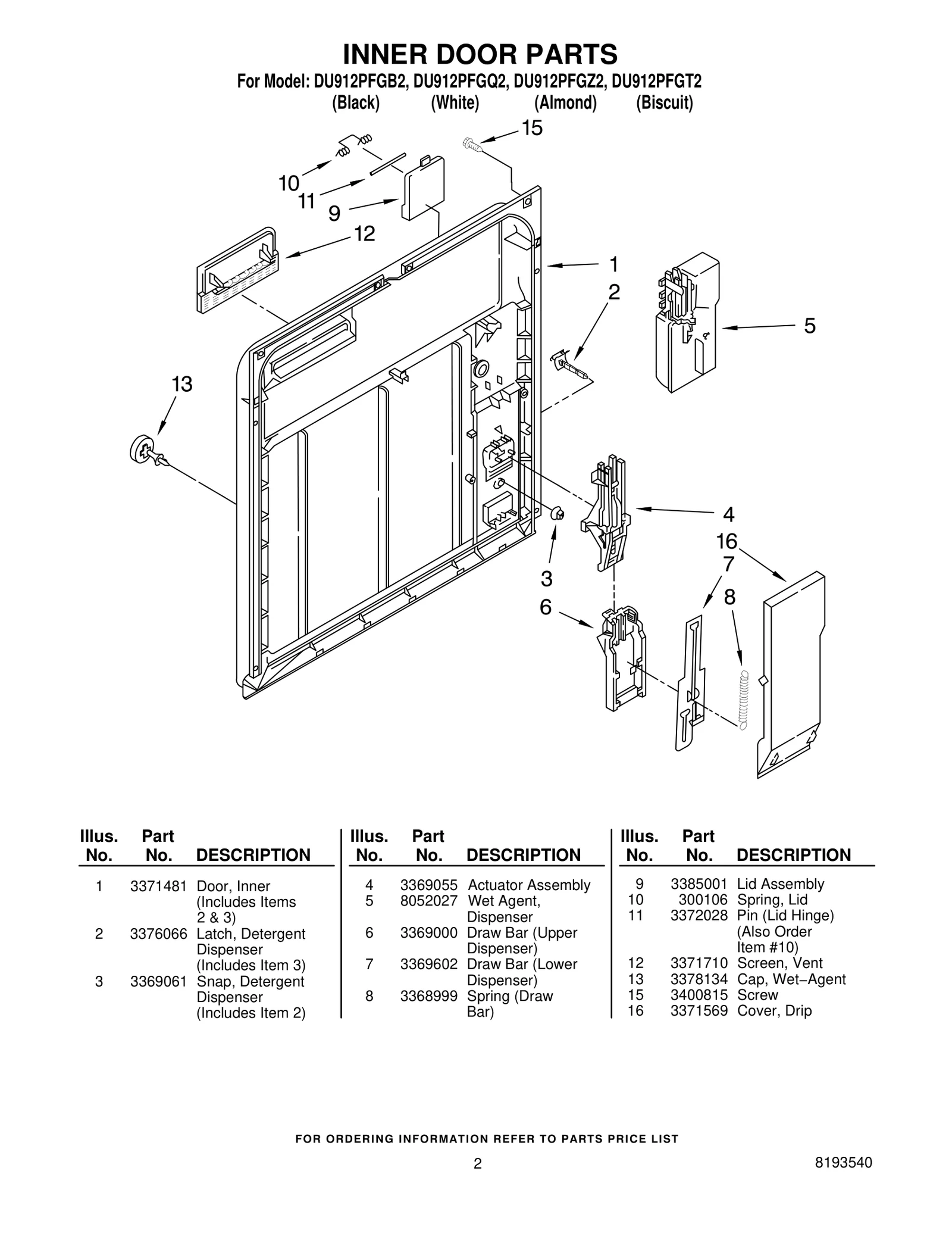 INNER DOOR PARTS