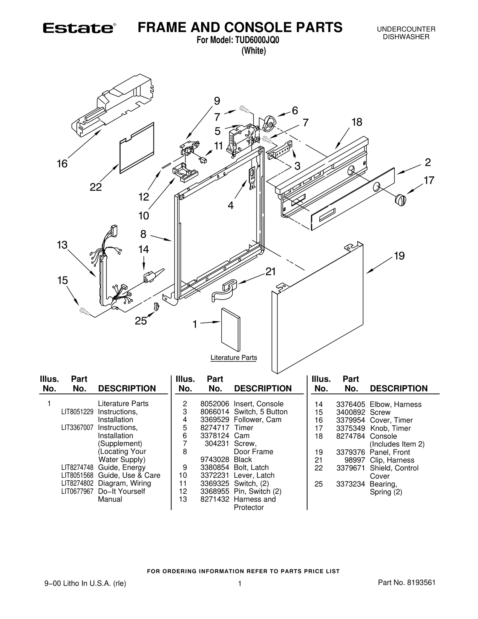 FRAME AND CONSOLE PARTS