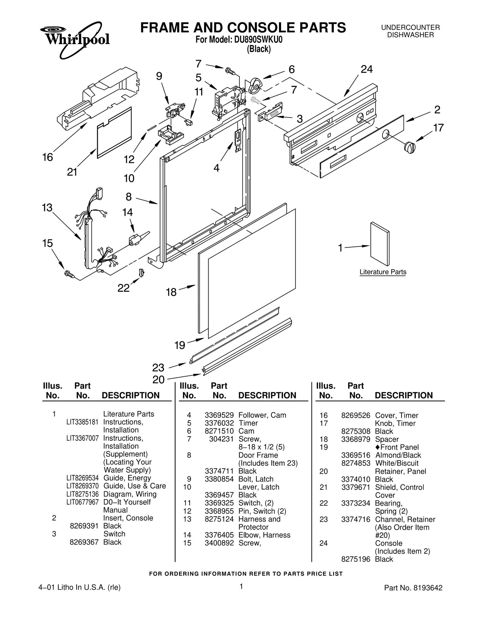 FRAME AND CONSOLE PARTS