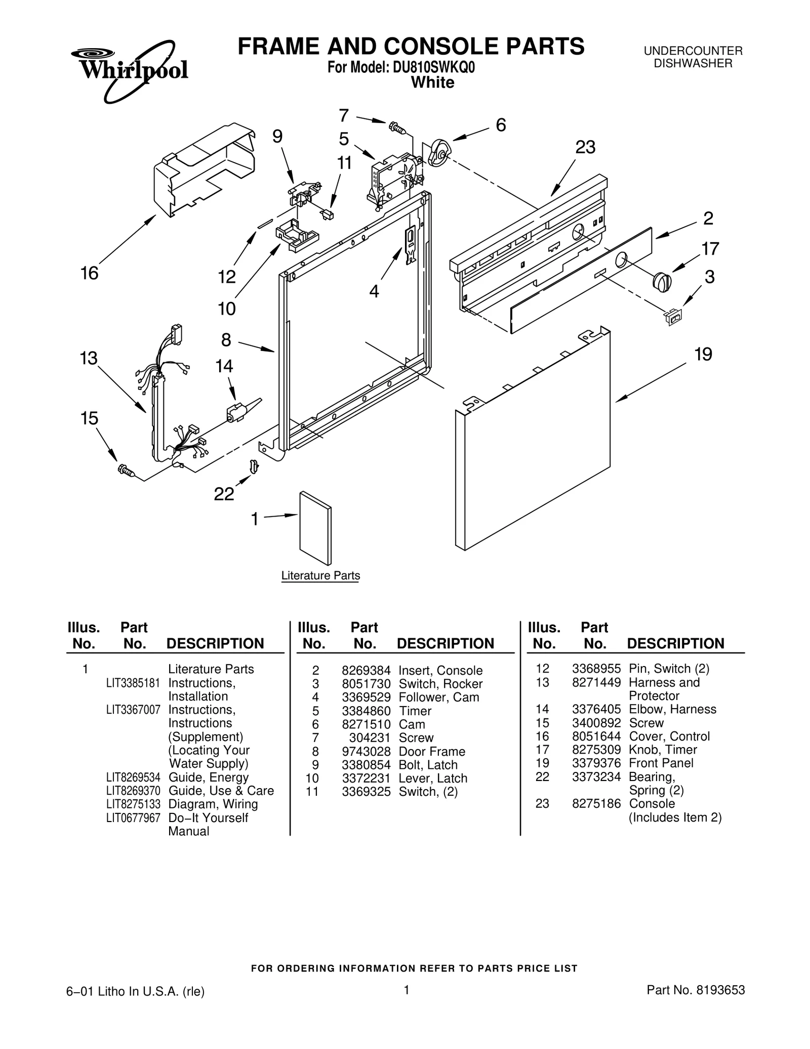 FRAME AND CONSOLE PARTS