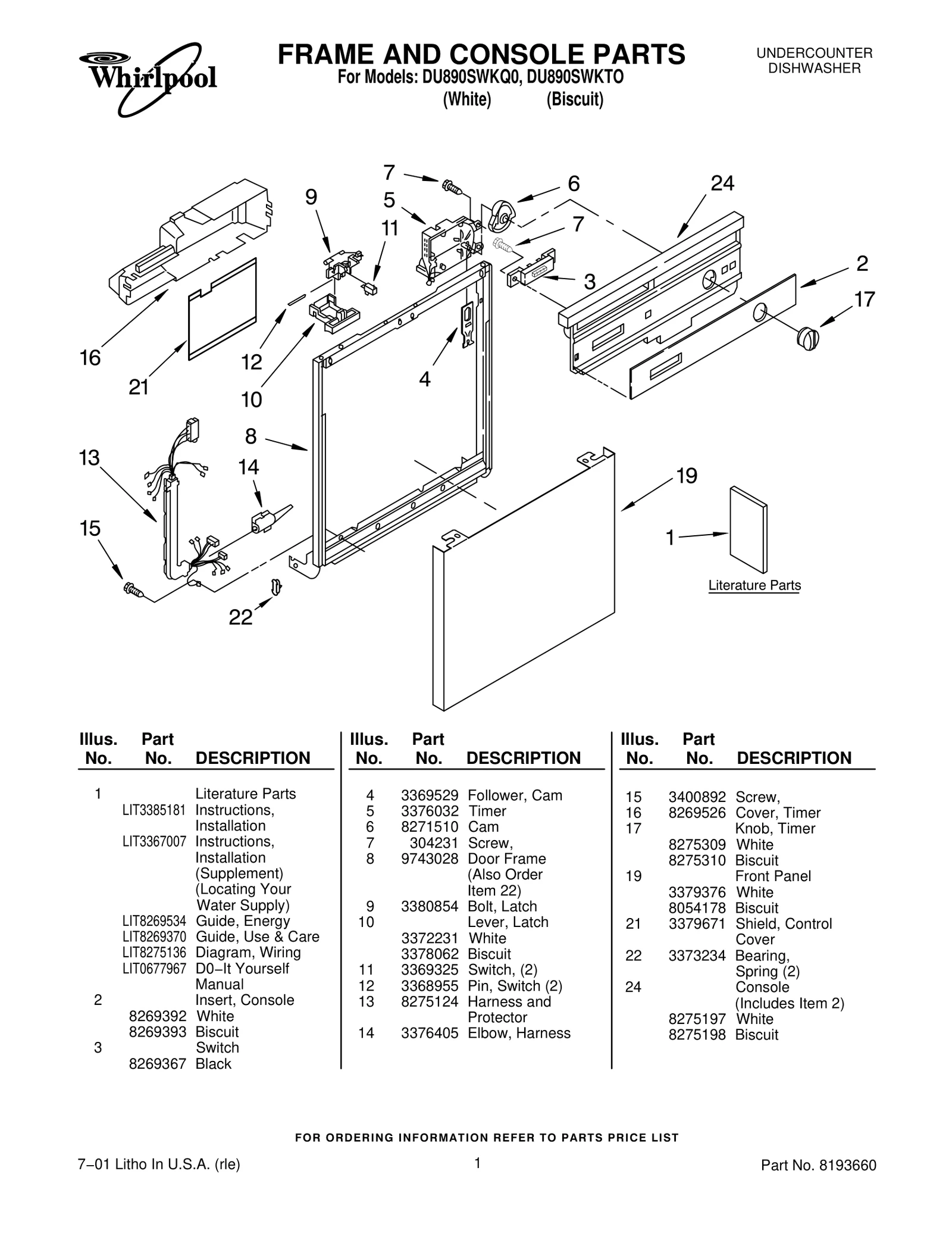 FRAME AND CONSOLE PARTS