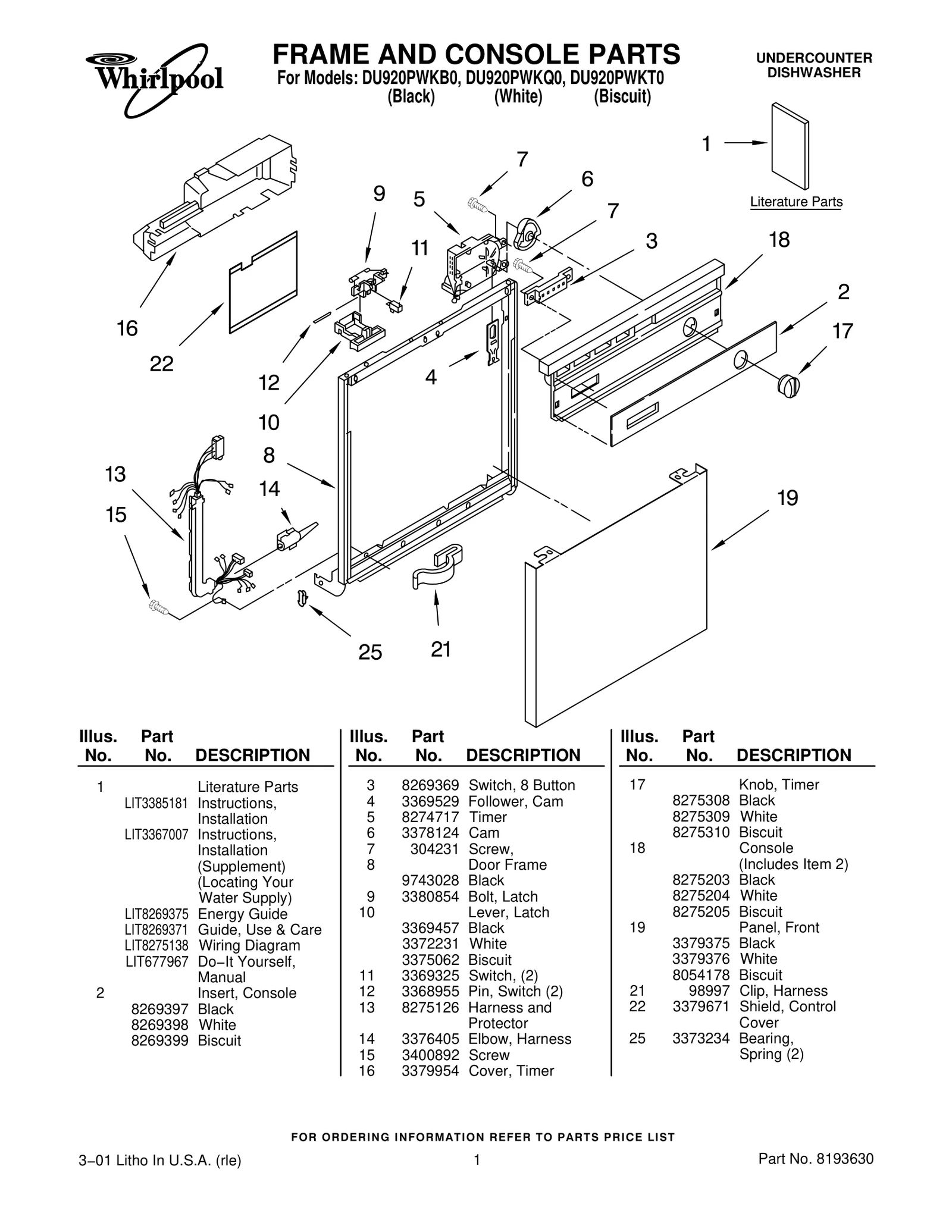 FRAME AND CONSOLE PARTS