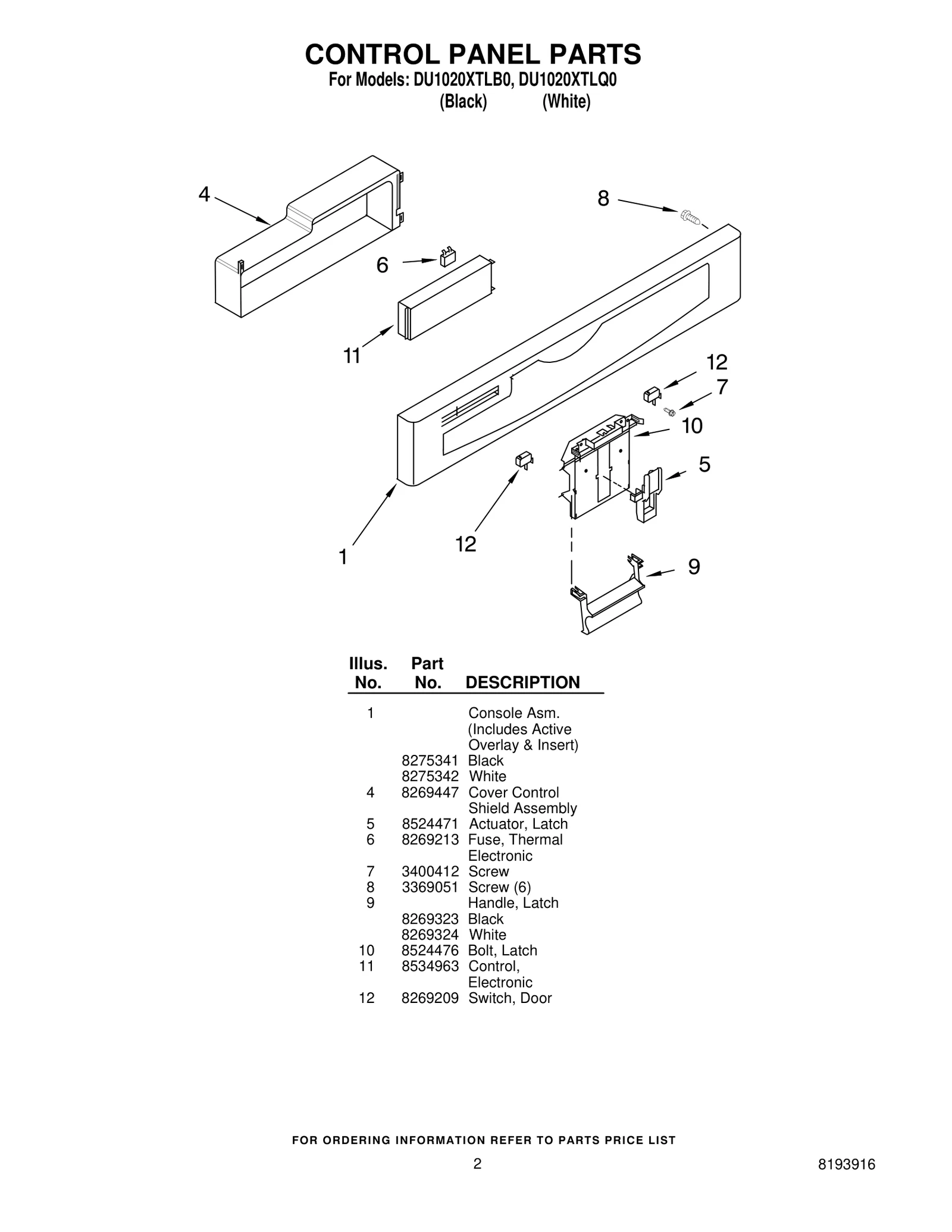CONTROL PANEL PARTS