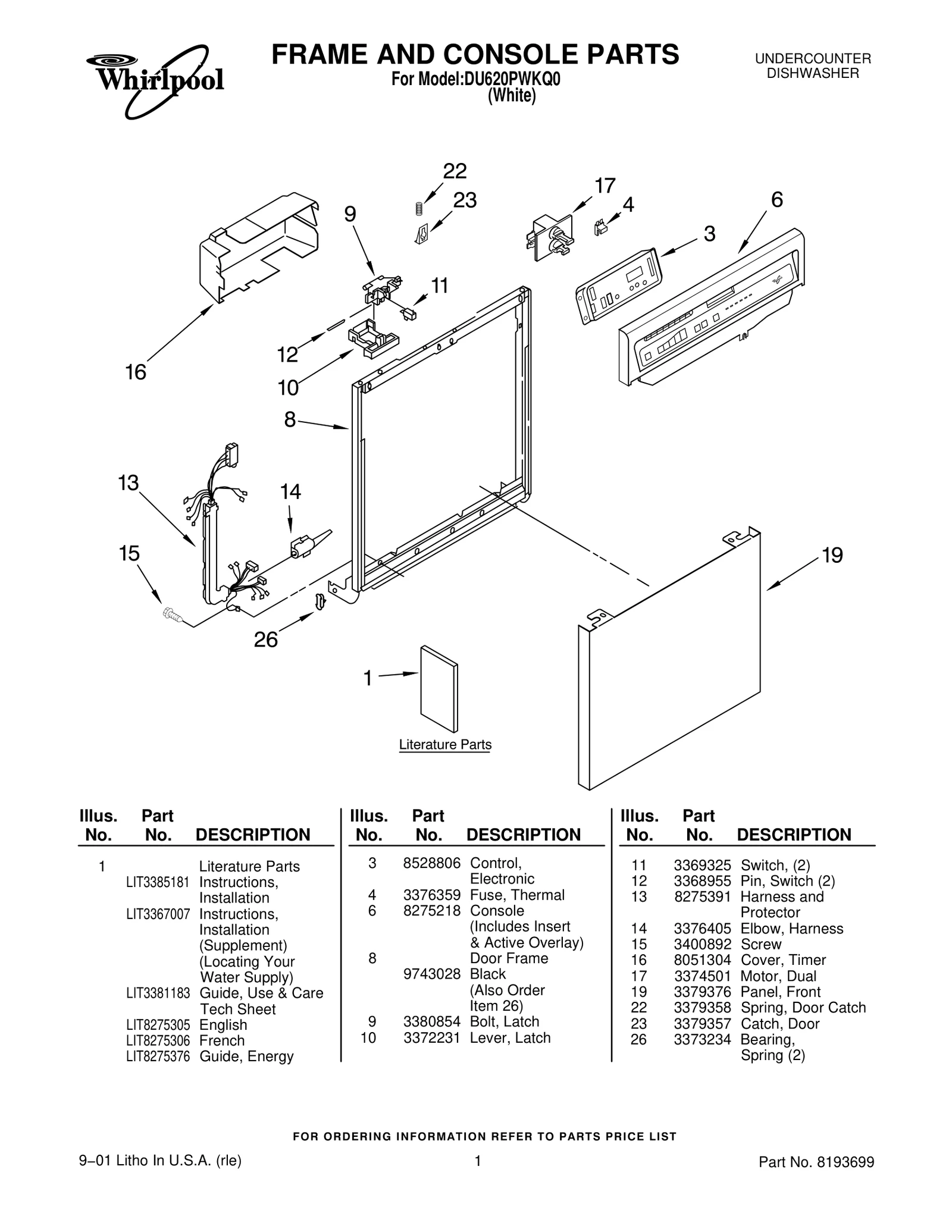 FRAME AND CONSOLE PARTS