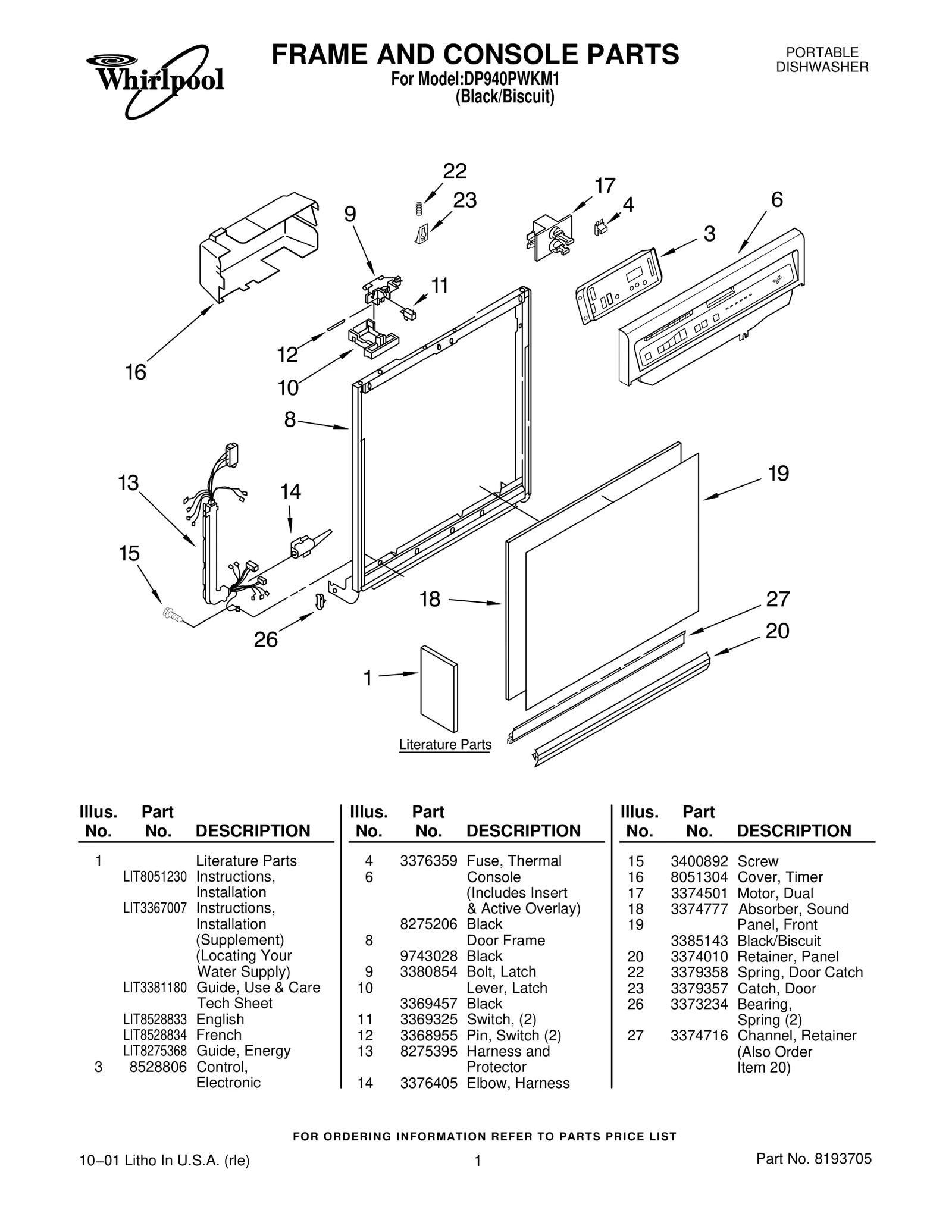 FRAME AND CONSOLE PARTS