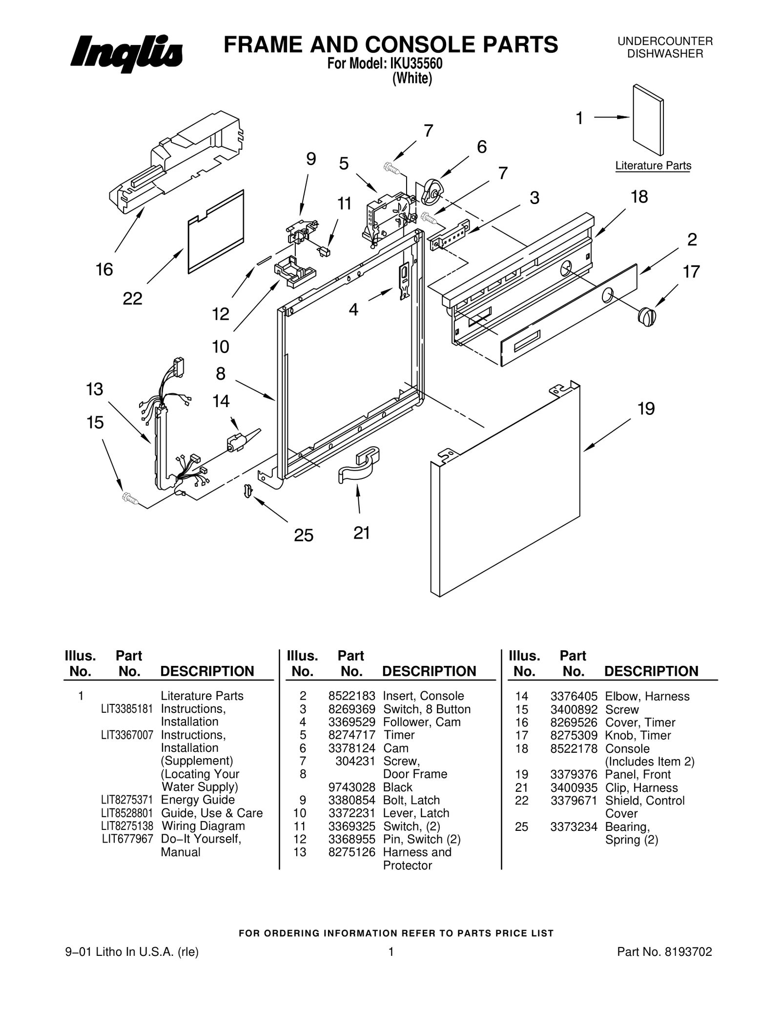FRAME AND CONSOLE PARTS