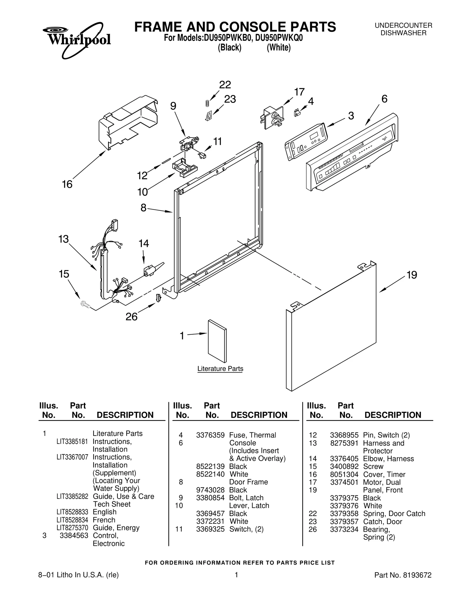 FRAME AND CONSOLE PARTS