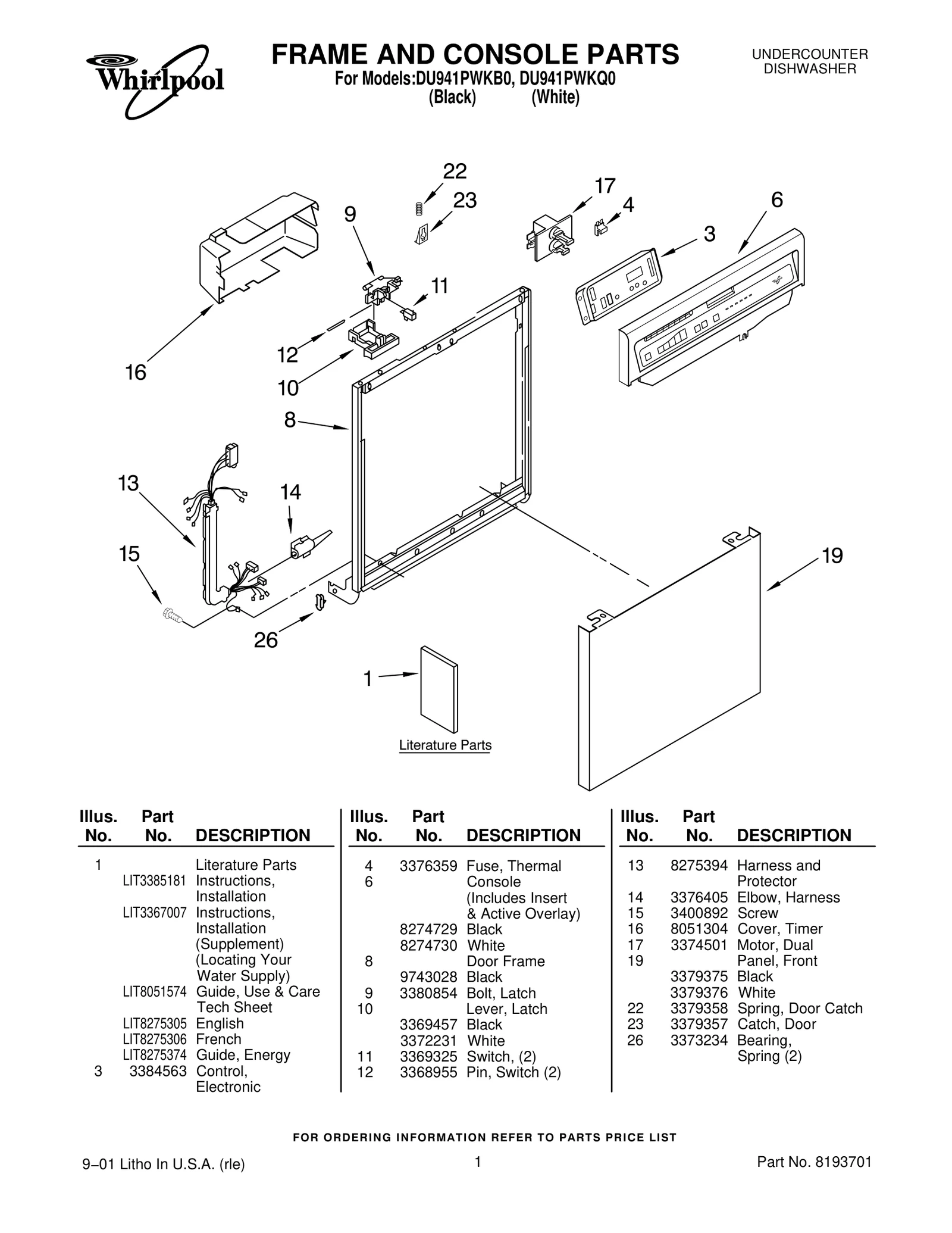 FRAME AND CONSOLE PARTS