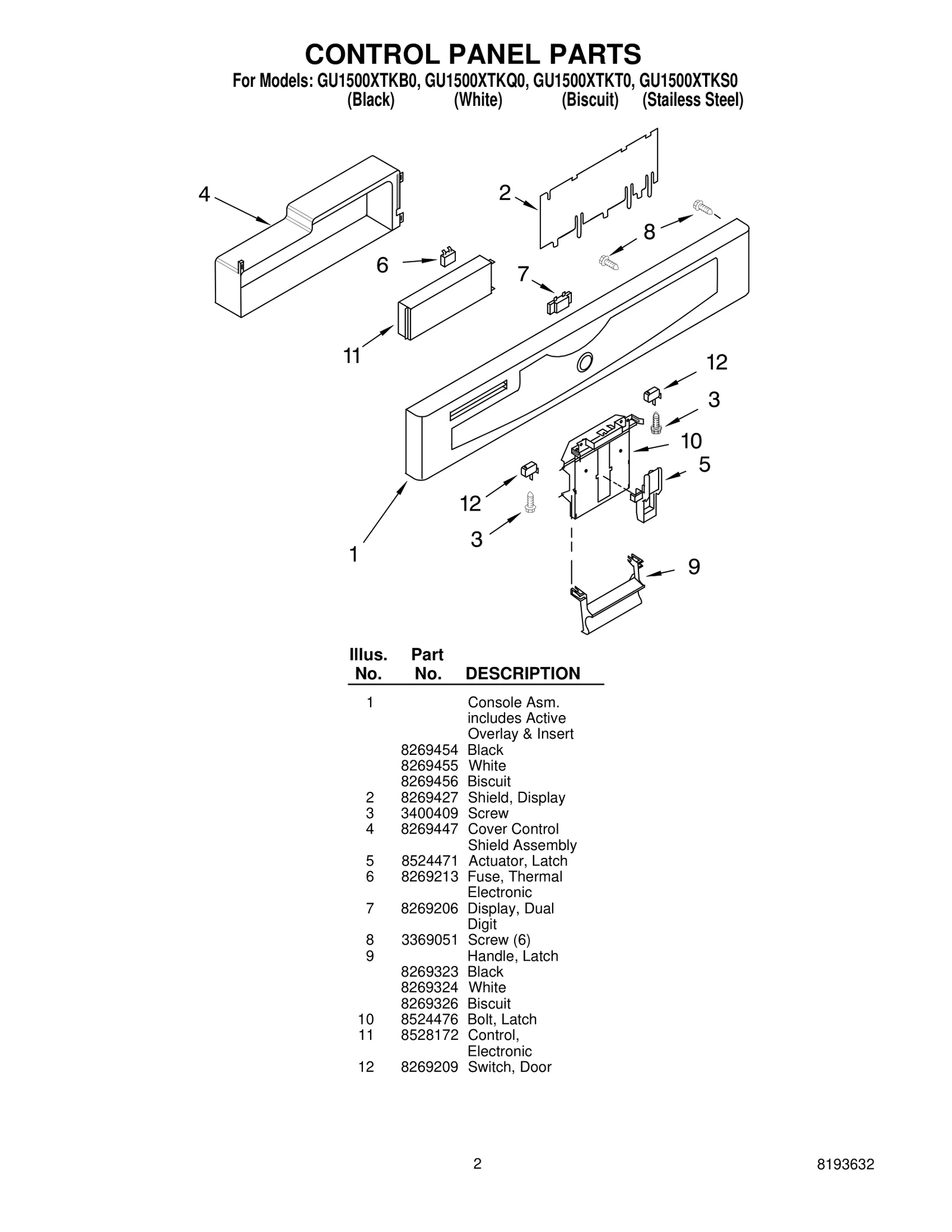 CONTROL PANEL PARTS