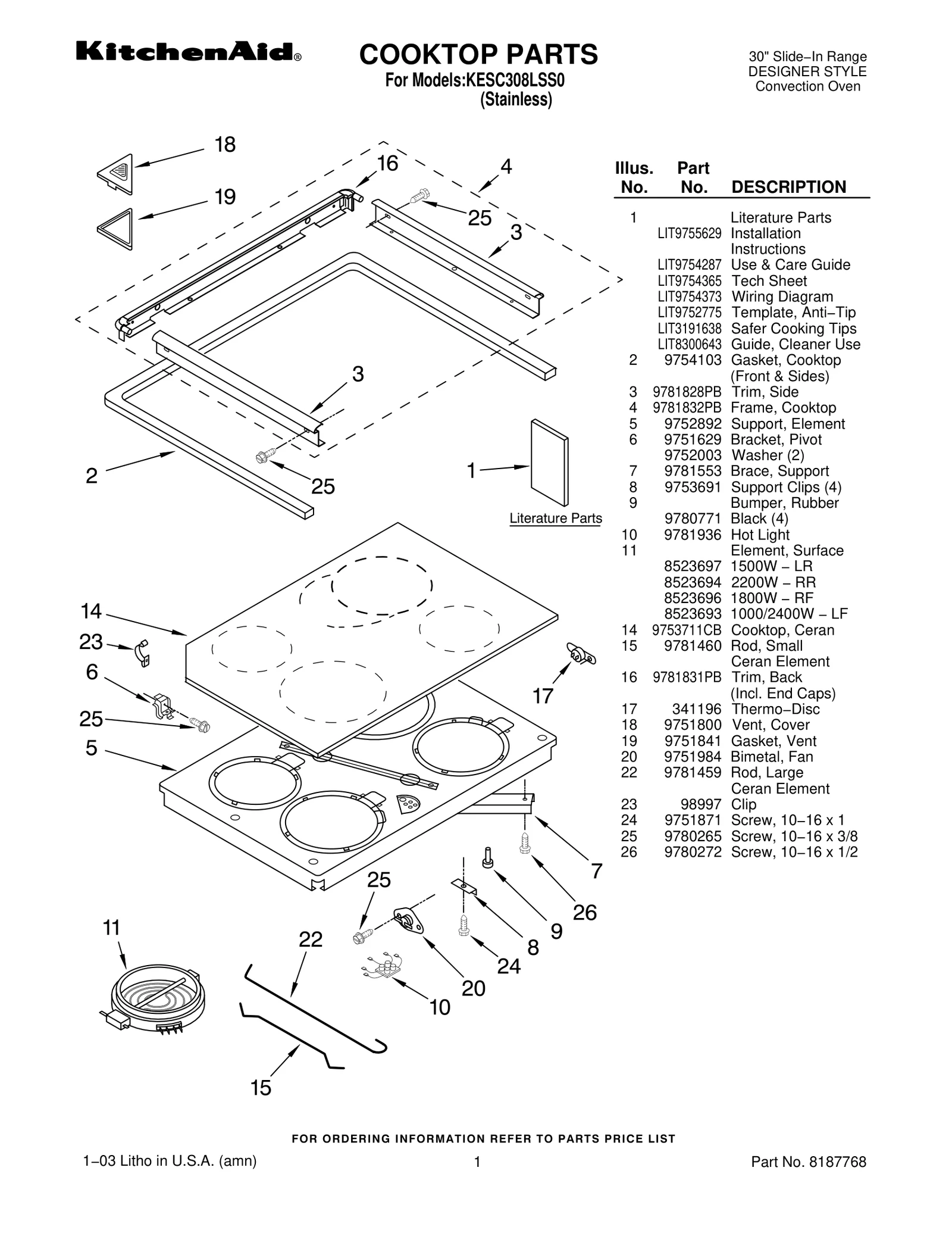 COOKTOP PARTS