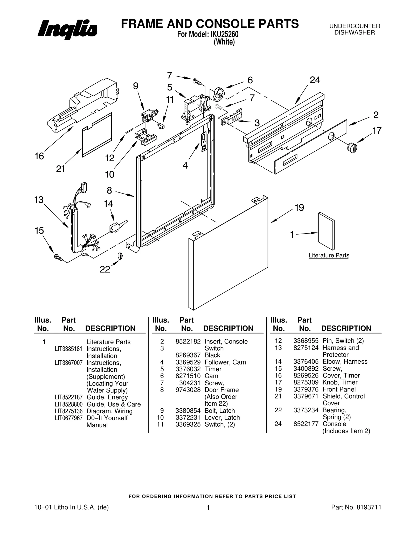 FRAME AND CONSOLE PARTS