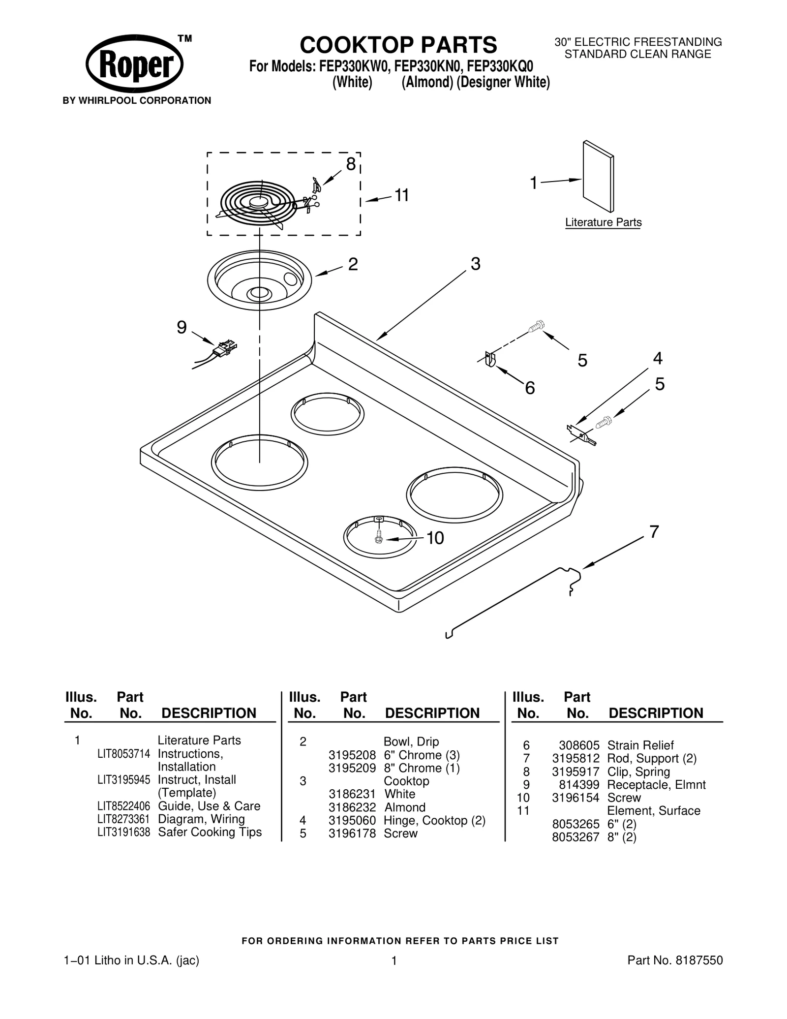 COOKTOP PARTS