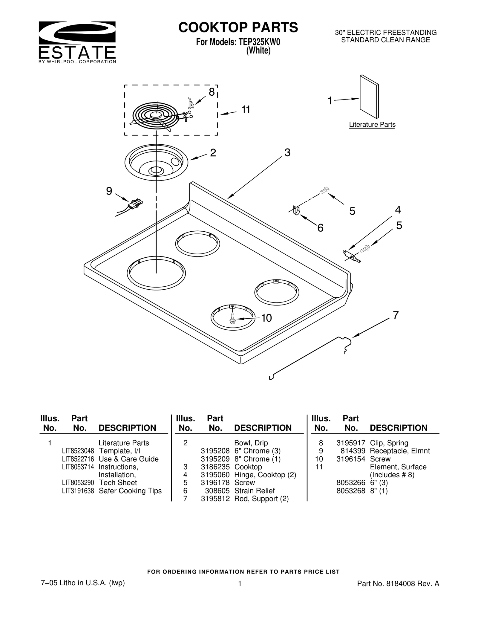 COOKTOP PARTS