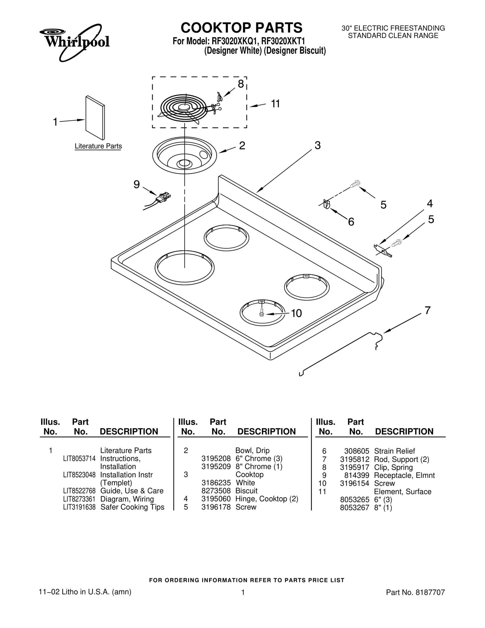COOKTOP PARTS