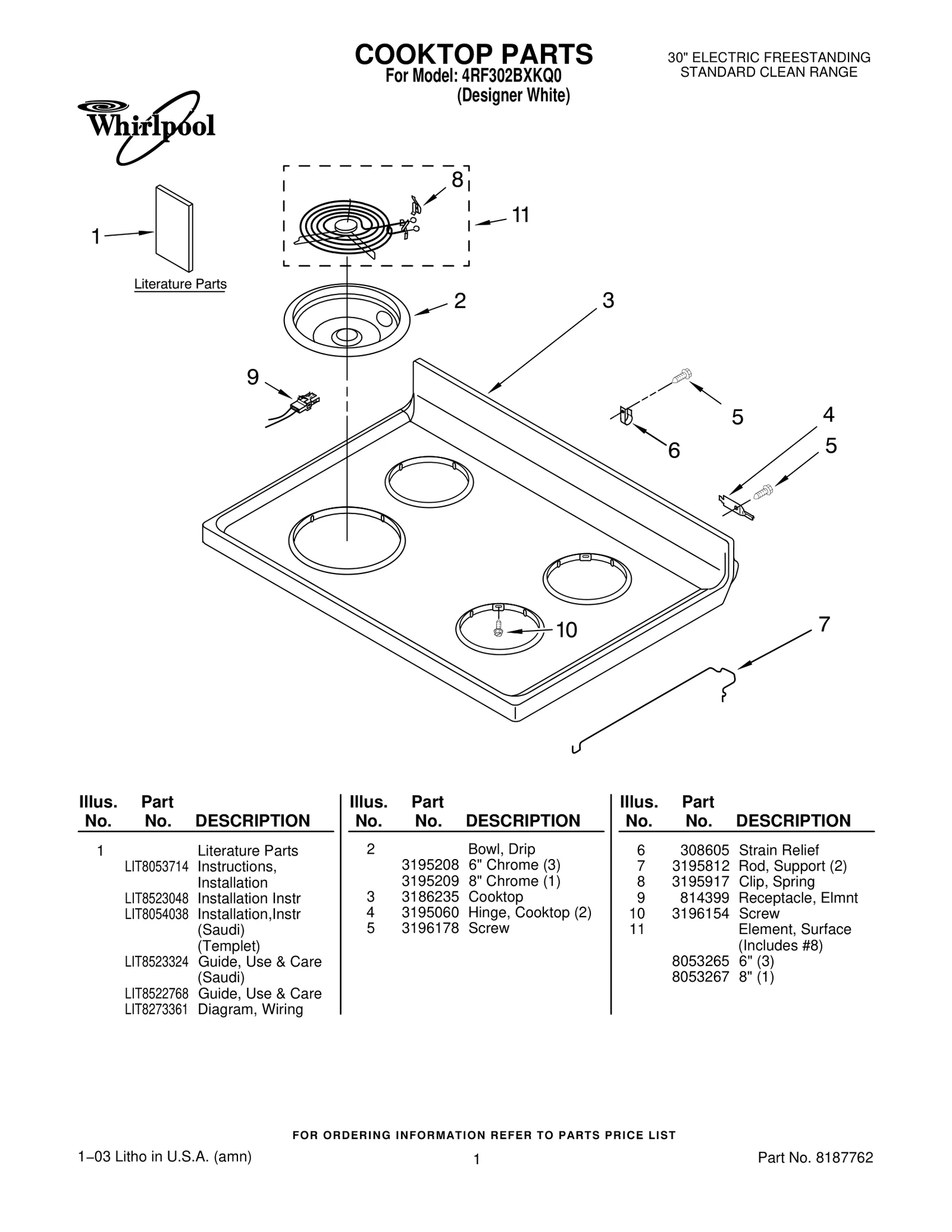 COOKTOP PARTS
