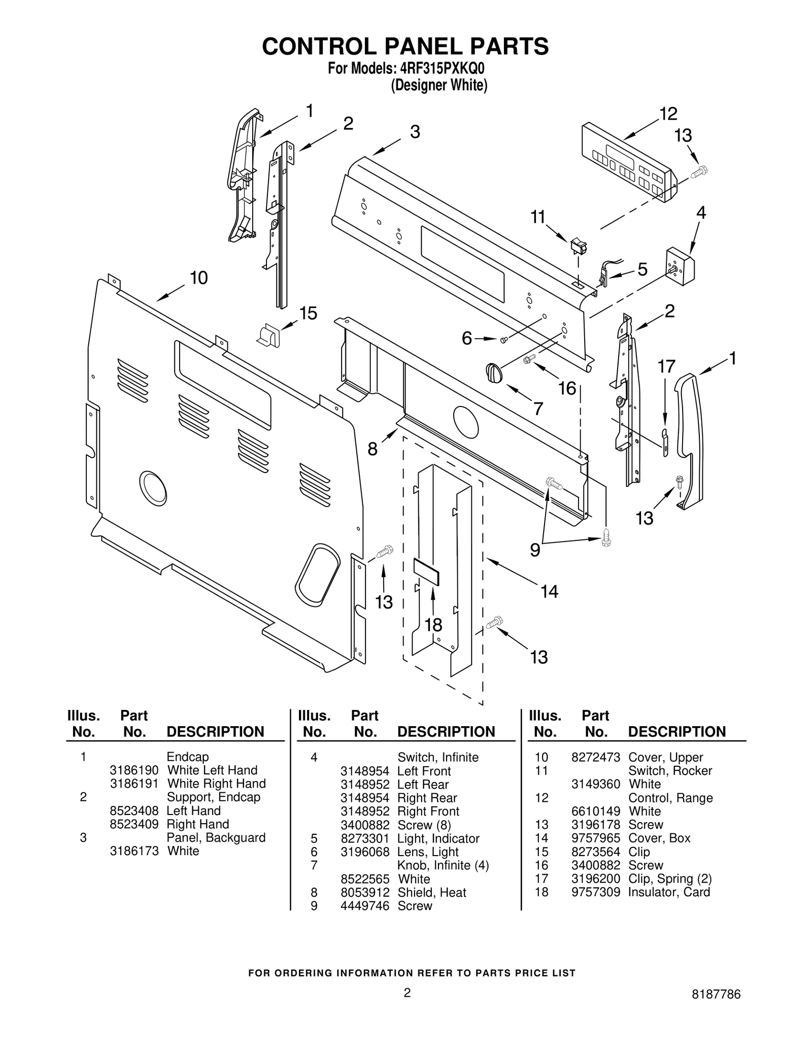 CONTROL PANEL PARTS