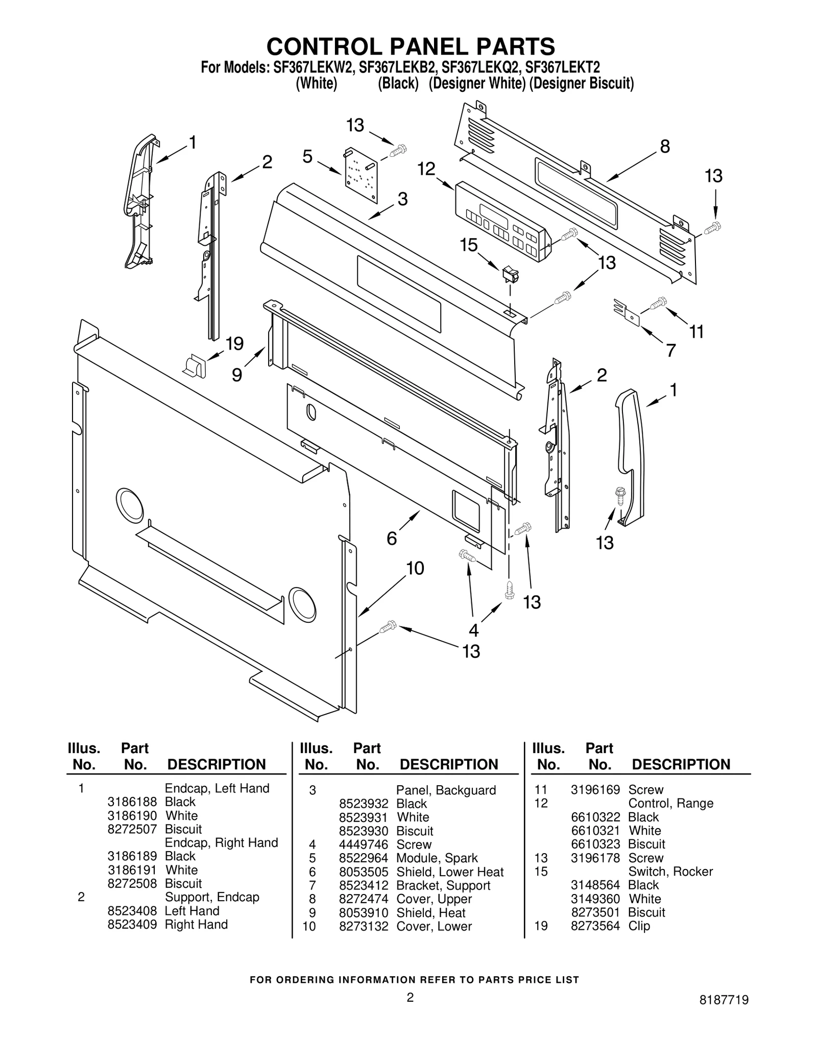 CONTROL PANEL PARTS