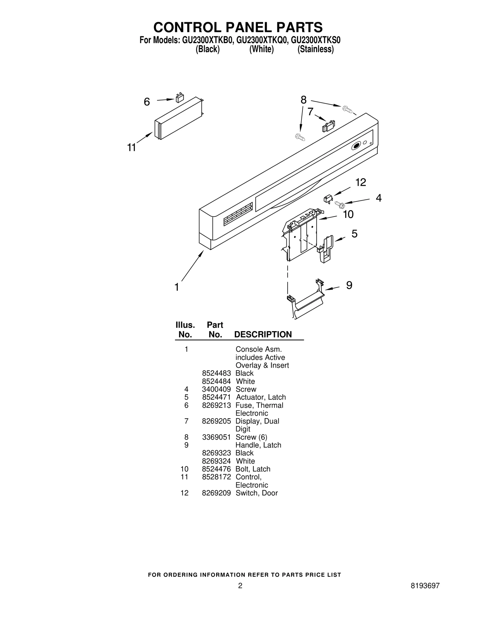 CONTROL PANEL PARTS