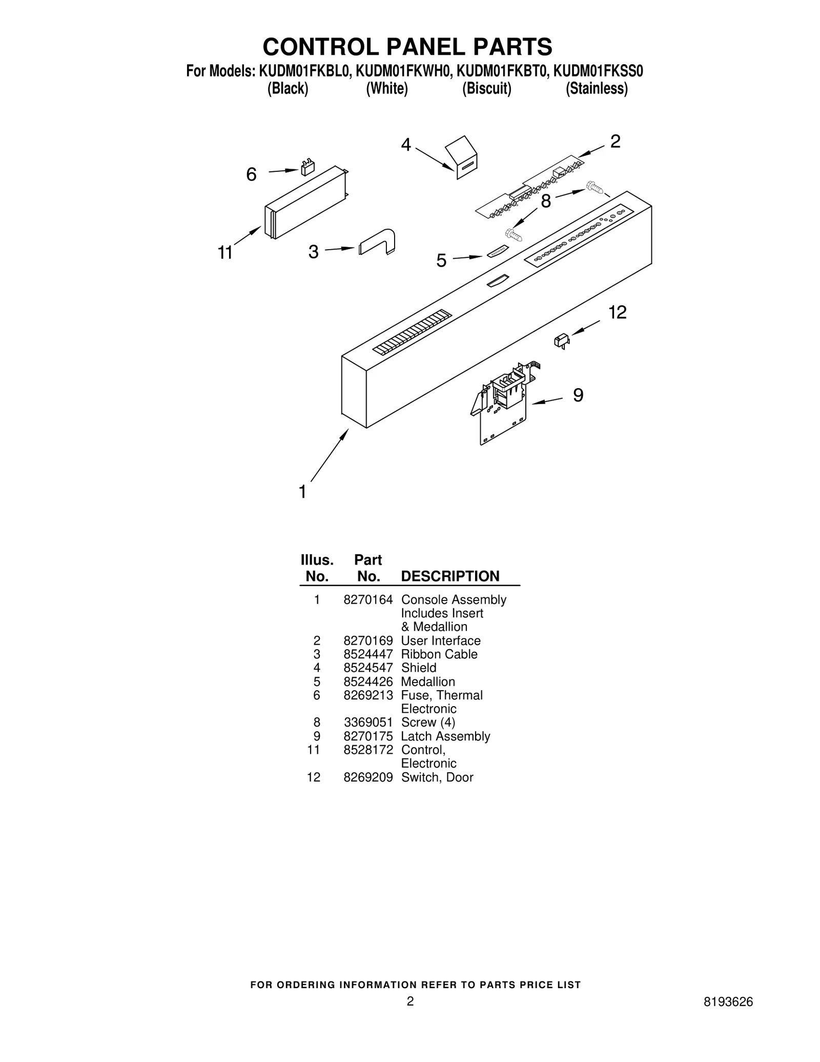 CONTROL PANEL PARTS